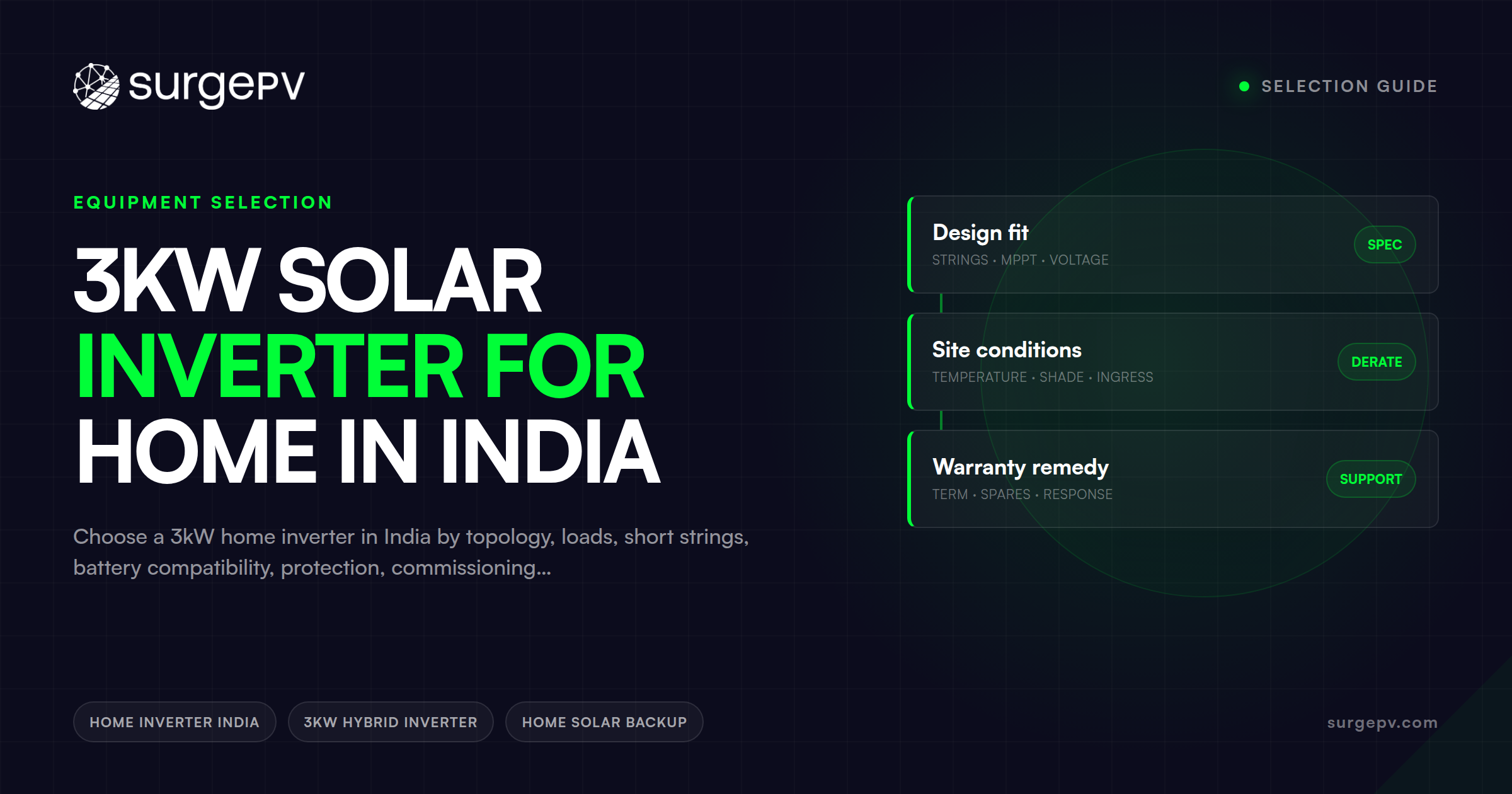 3kW Solar Inverter for Home in India: Selection Guide