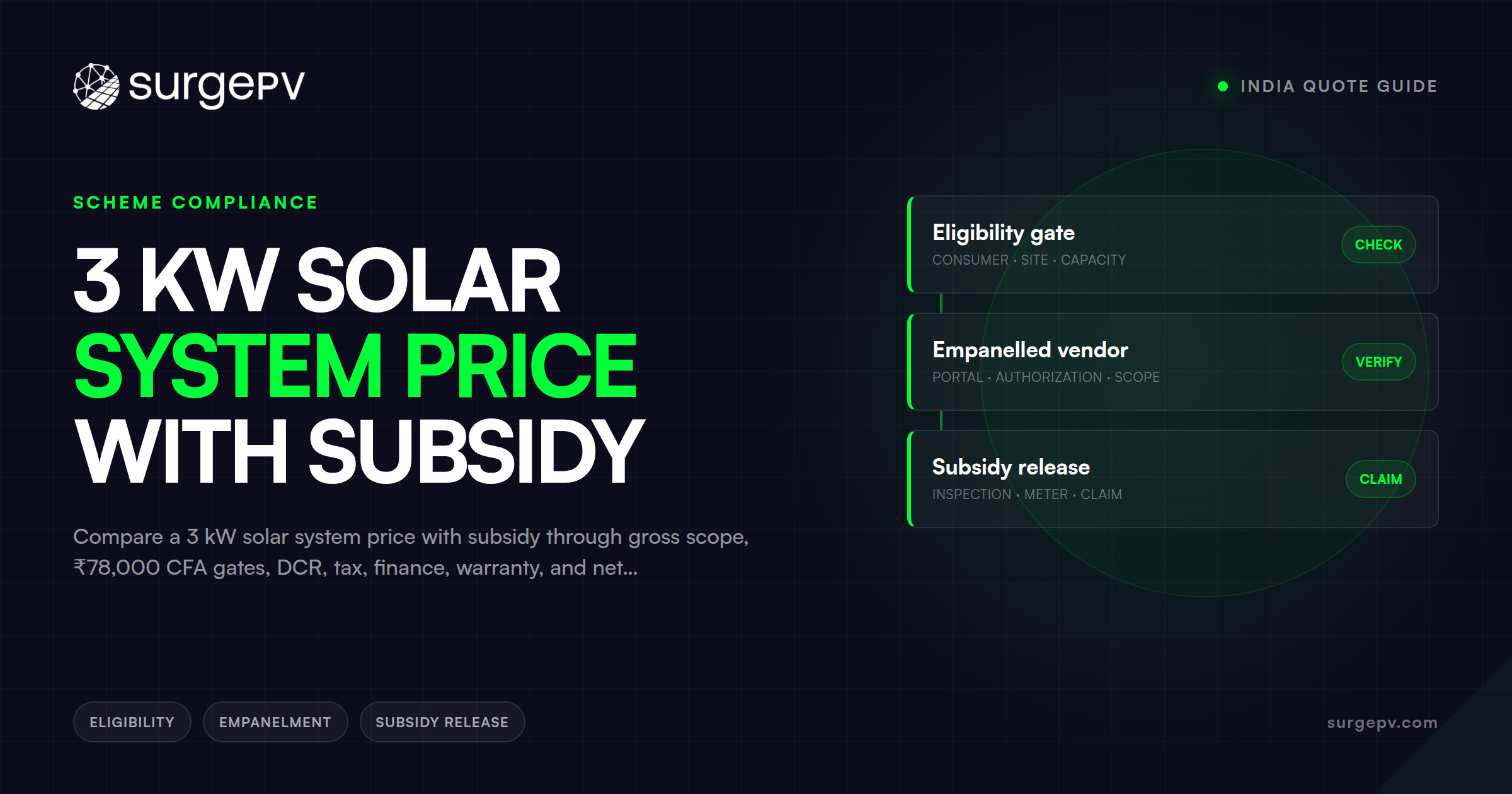 3 kW Solar System Price With Subsidy: India Quote Guide