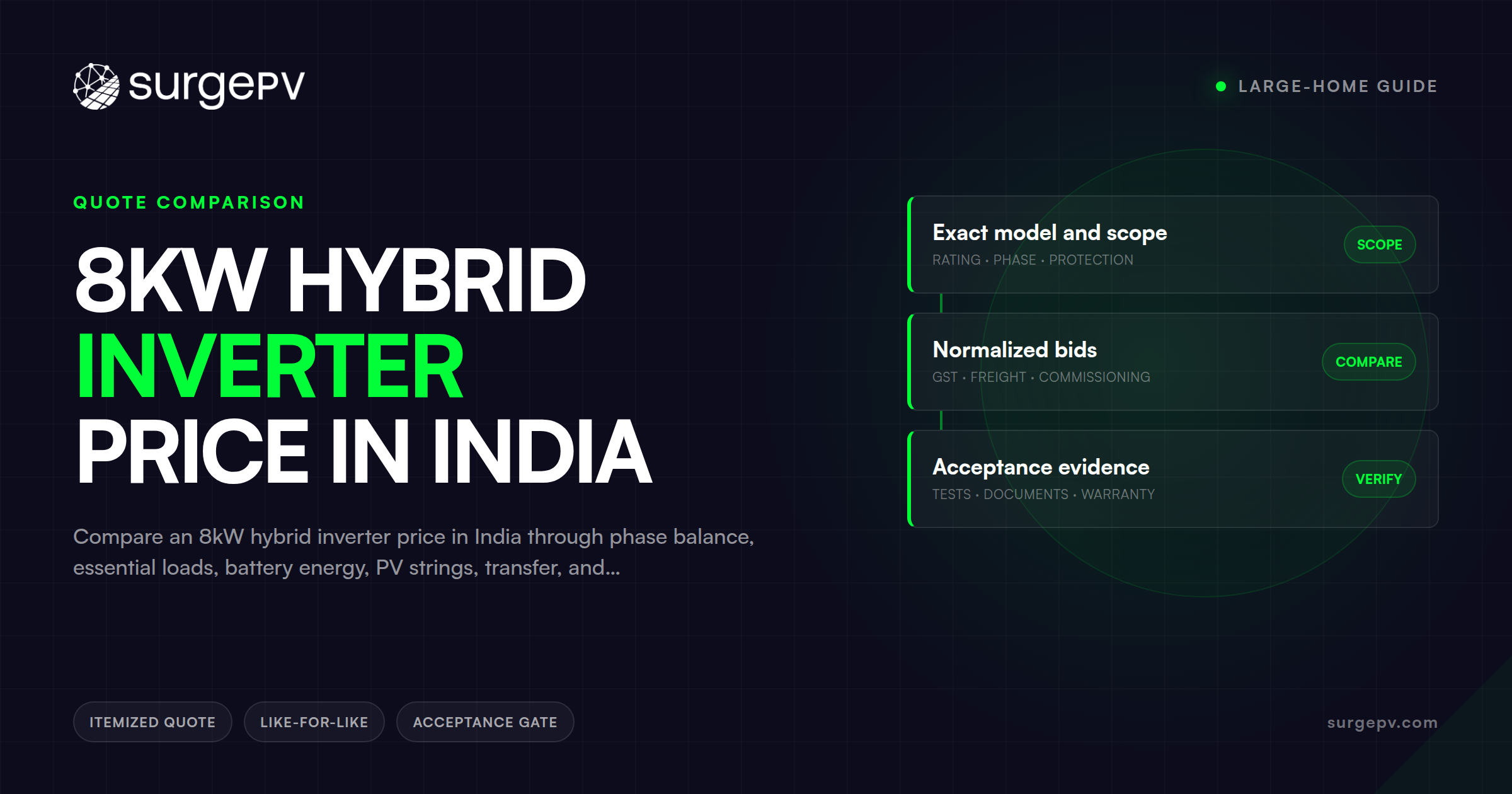 8kW Hybrid Inverter Price in India: Large-Home Guide