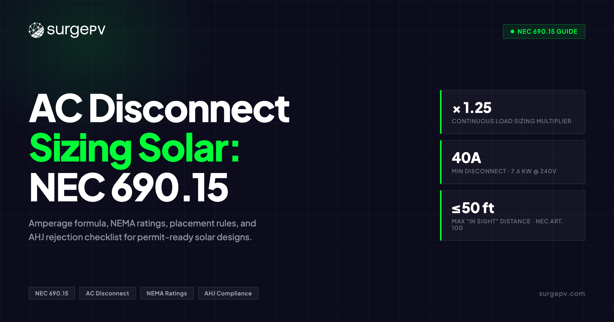 AC Disconnect Sizing for Solar: Amperage Ratings & AHJ Placement Rules