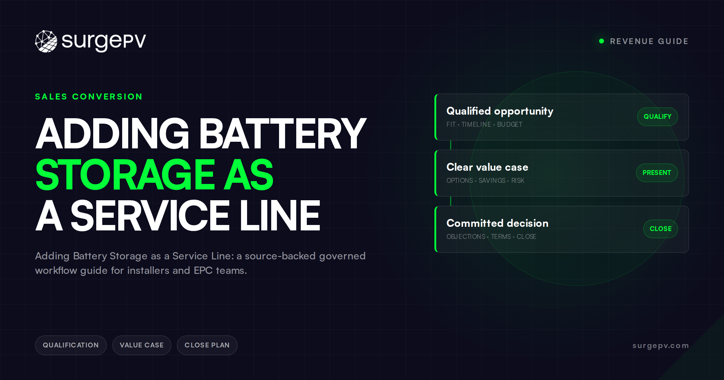 Adding Battery Storage as a Service Line