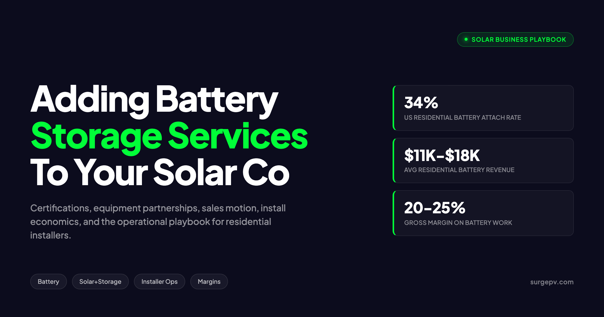 Adding Battery Storage Services to Your Solar Company 2026