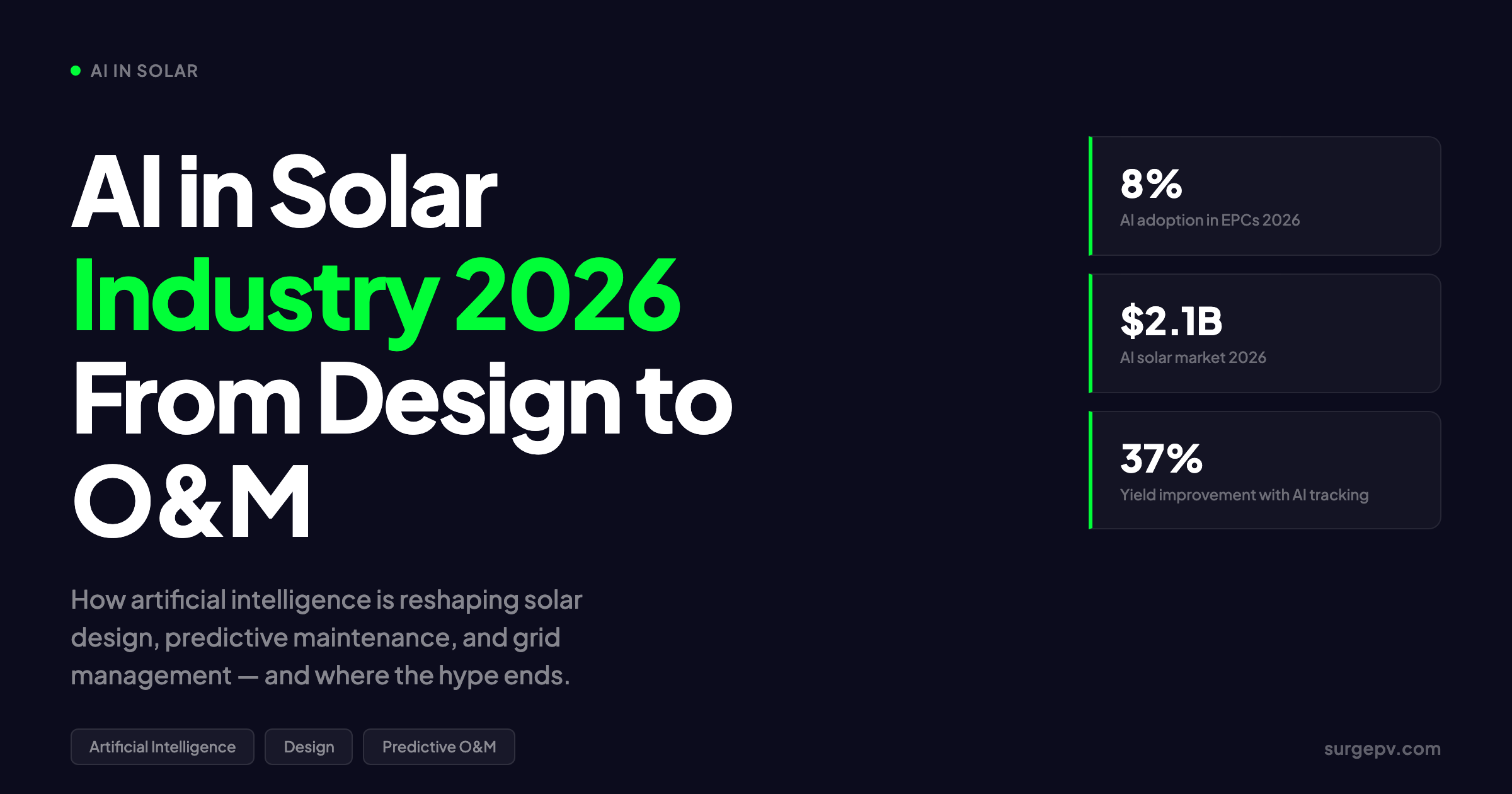 AI Adoption in Solar Industry 2026: From Automated Design to Predictive O&M