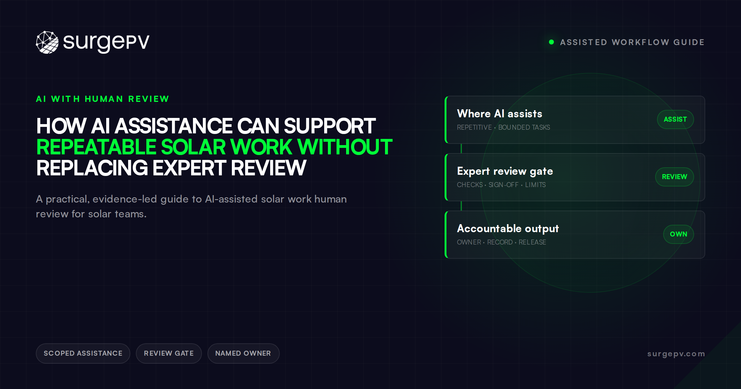 How AI Assistance Can Support Repeatable Solar Work Without Replacing Expert Review