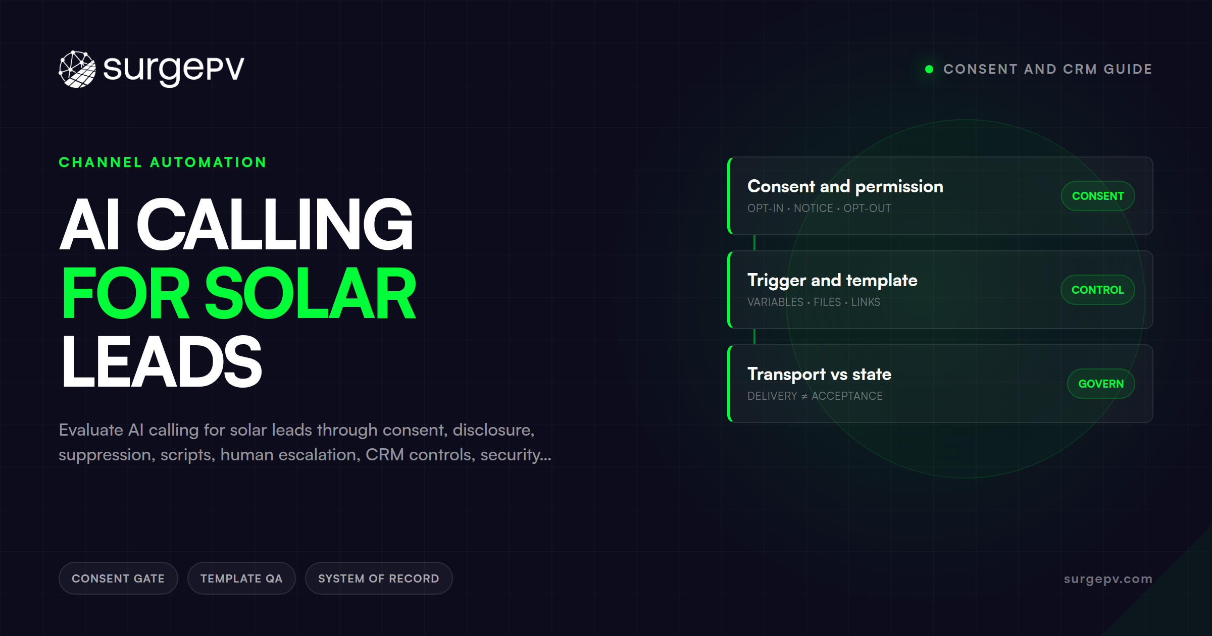 AI Calling for Solar Leads: Consent and CRM Guide