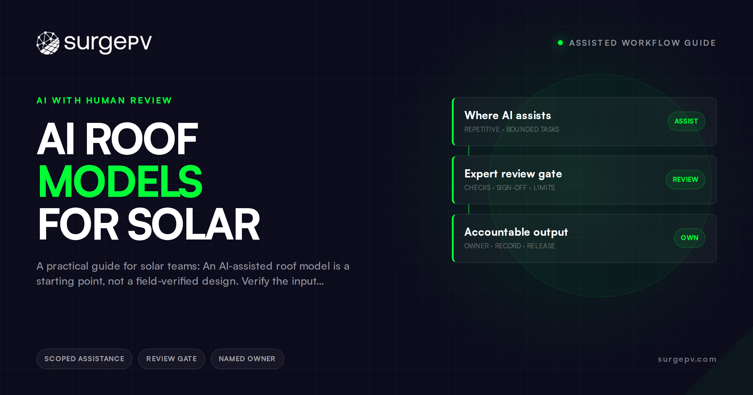 AI Roof Models for Solar: Inputs Professionals Still Need to Verify