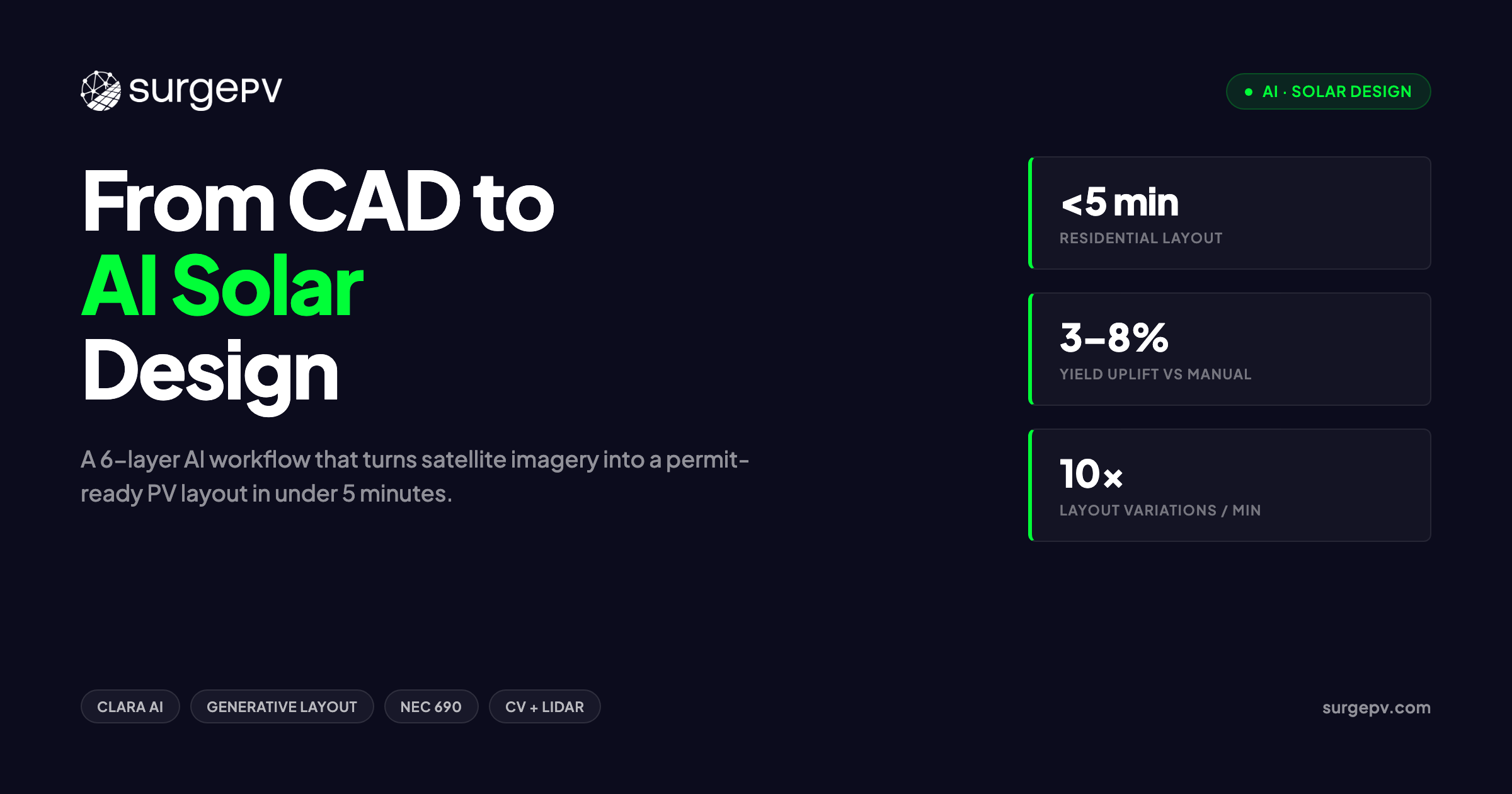 AI Solar Design: From Manual CAD to Automated PV Layout