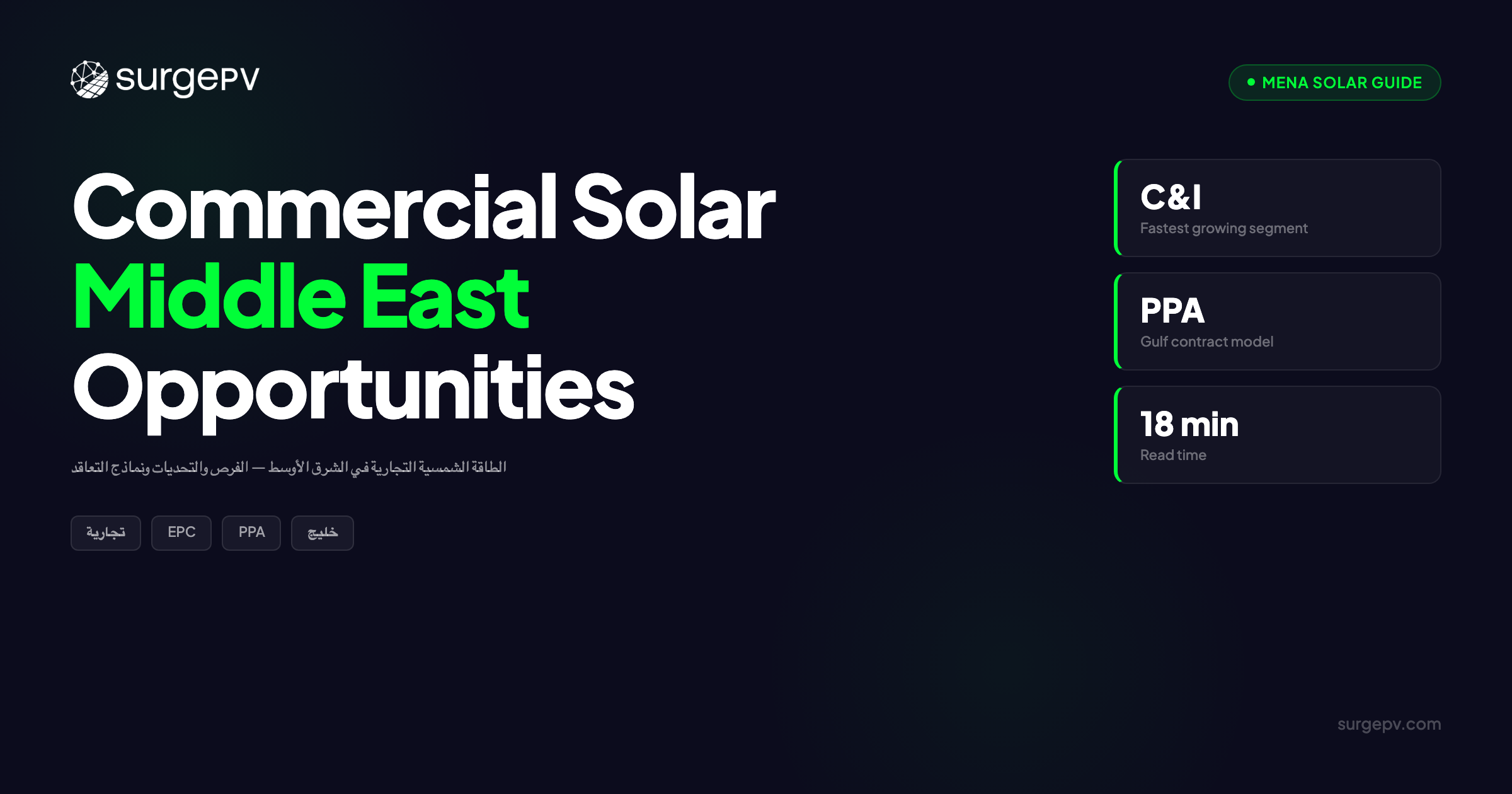 الطاقة الشمسية التجارية في الشرق الأوسط: الفرص والتحديات