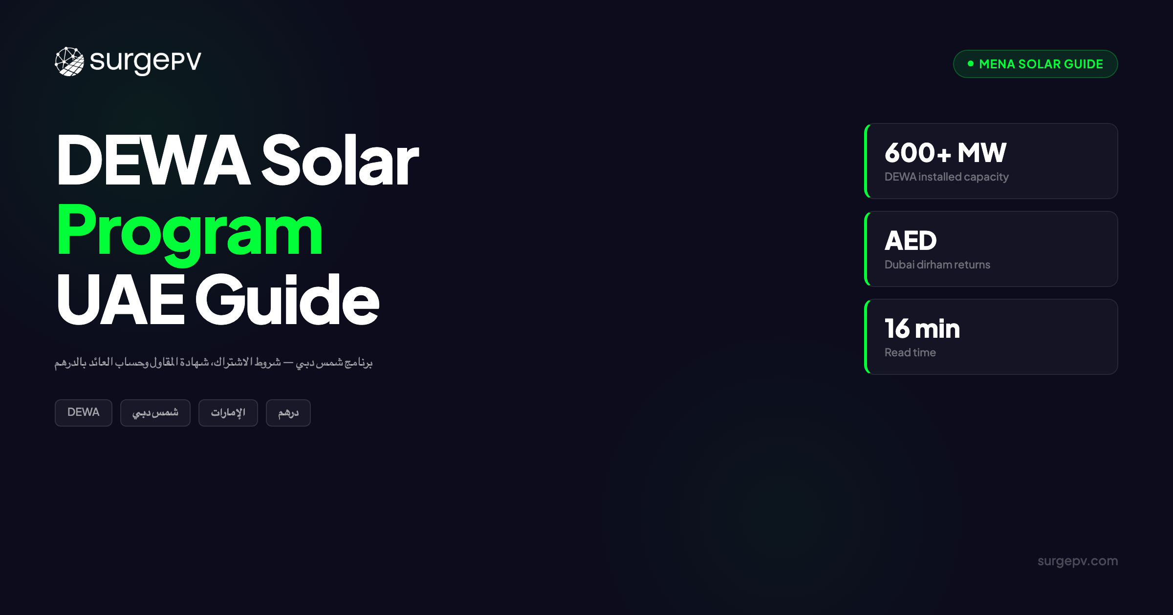 برنامج DEWA للطاقة الشمسية: شروط الاشتراك وحساب العائد