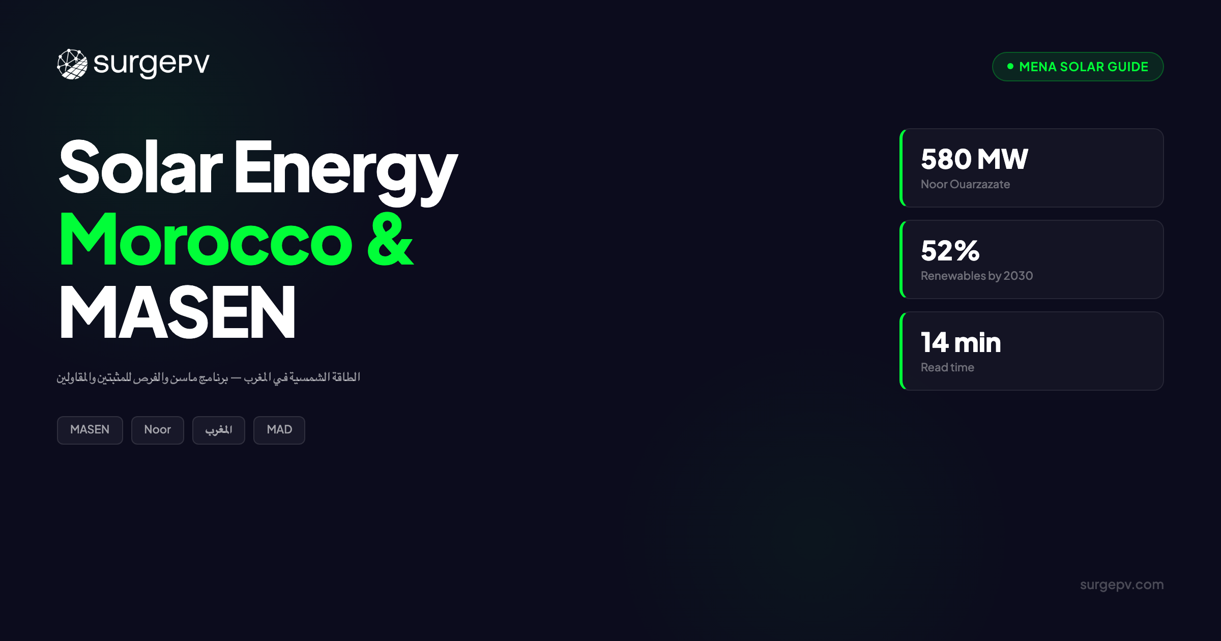 الطاقة الشمسية في المغرب: برنامج ماسن وفرص المثبتين