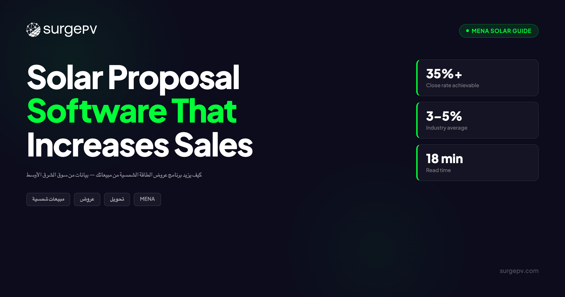 كيف يزيد برنامج عروض الطاقة الشمسية من مبيعاتك: بيانات معدلات الإغلاق واستراتيجيات الربح