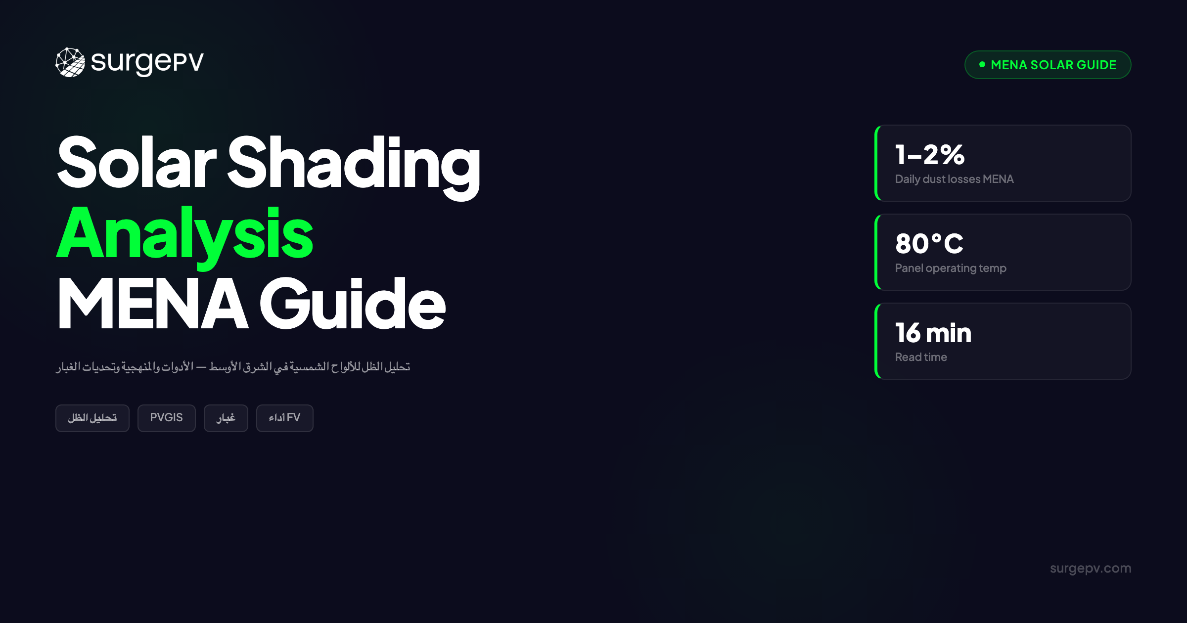 تحليل الظل للألواح الشمسية: الأدوات والمنهجية للسوق العربي