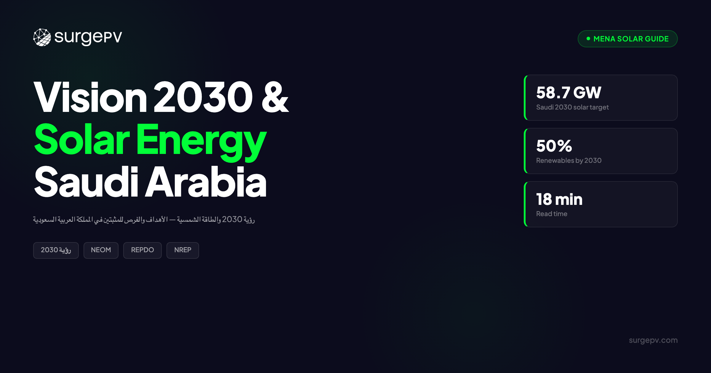 رؤية 2030 والطاقة الشمسية: الأهداف والفرص للمثبتين