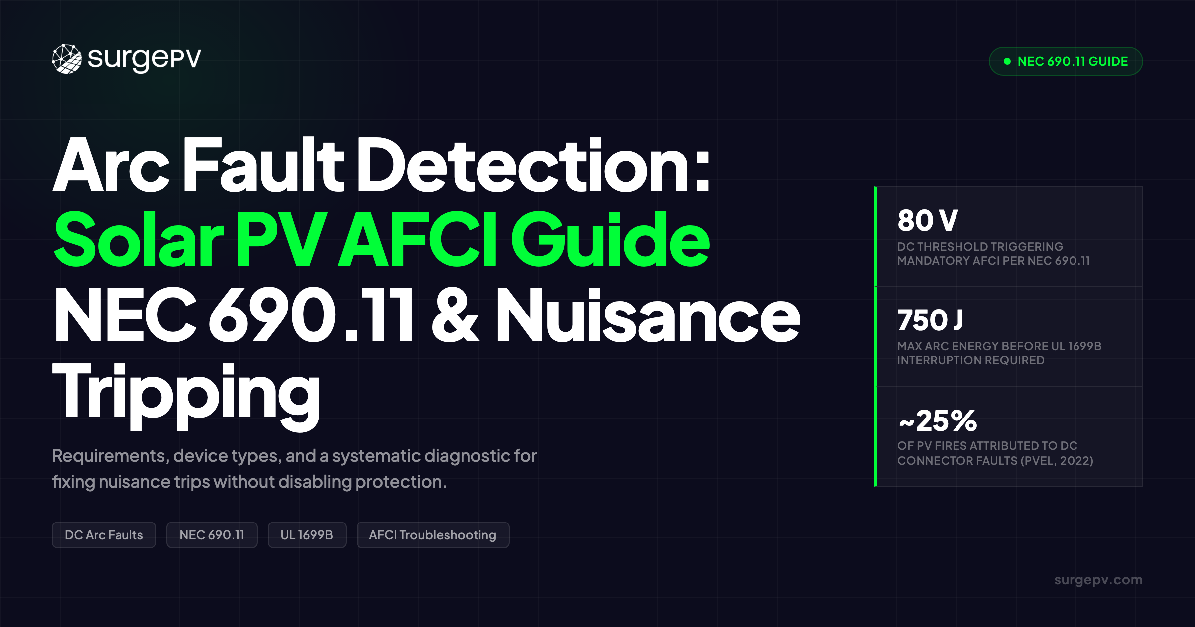 Arc Fault Detection in Solar PV: AFCI Requirements & Nuisance Tripping