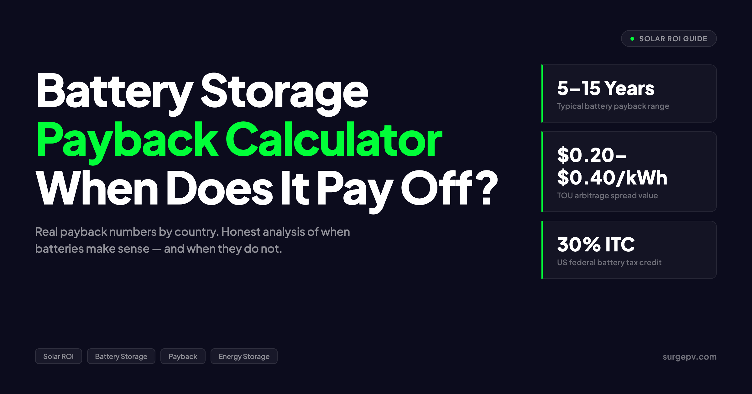 Battery Storage Payback Calculator: When Does a Home Battery Pay Off?