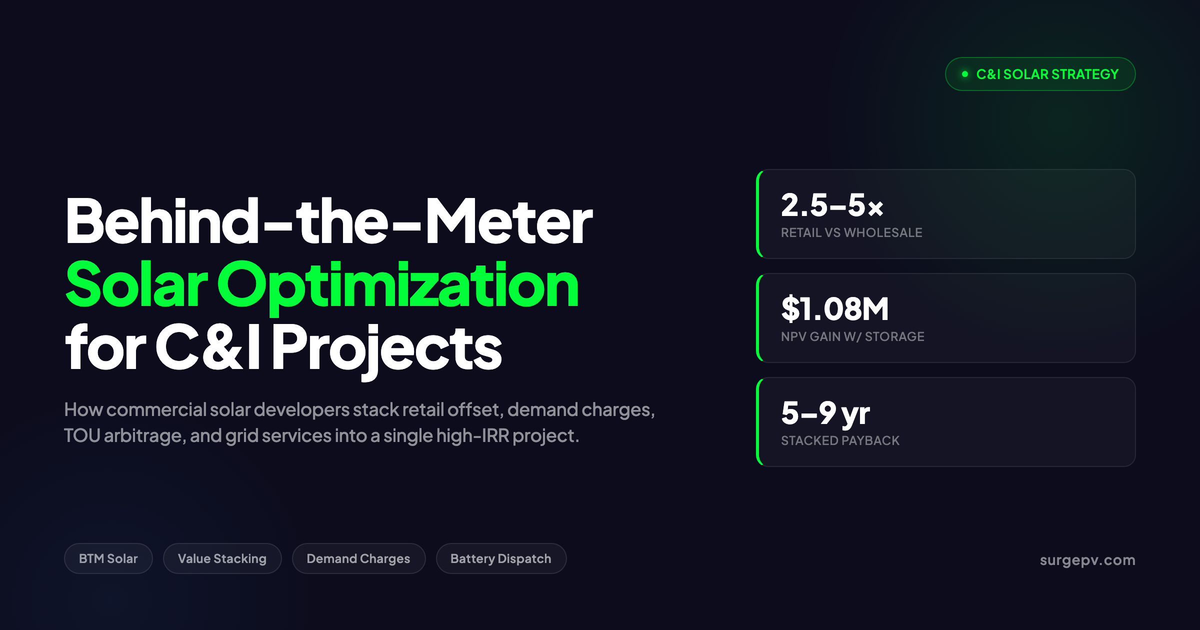 Behind-the-Meter Solar Optimization for C&I 2026: Maximizing Value