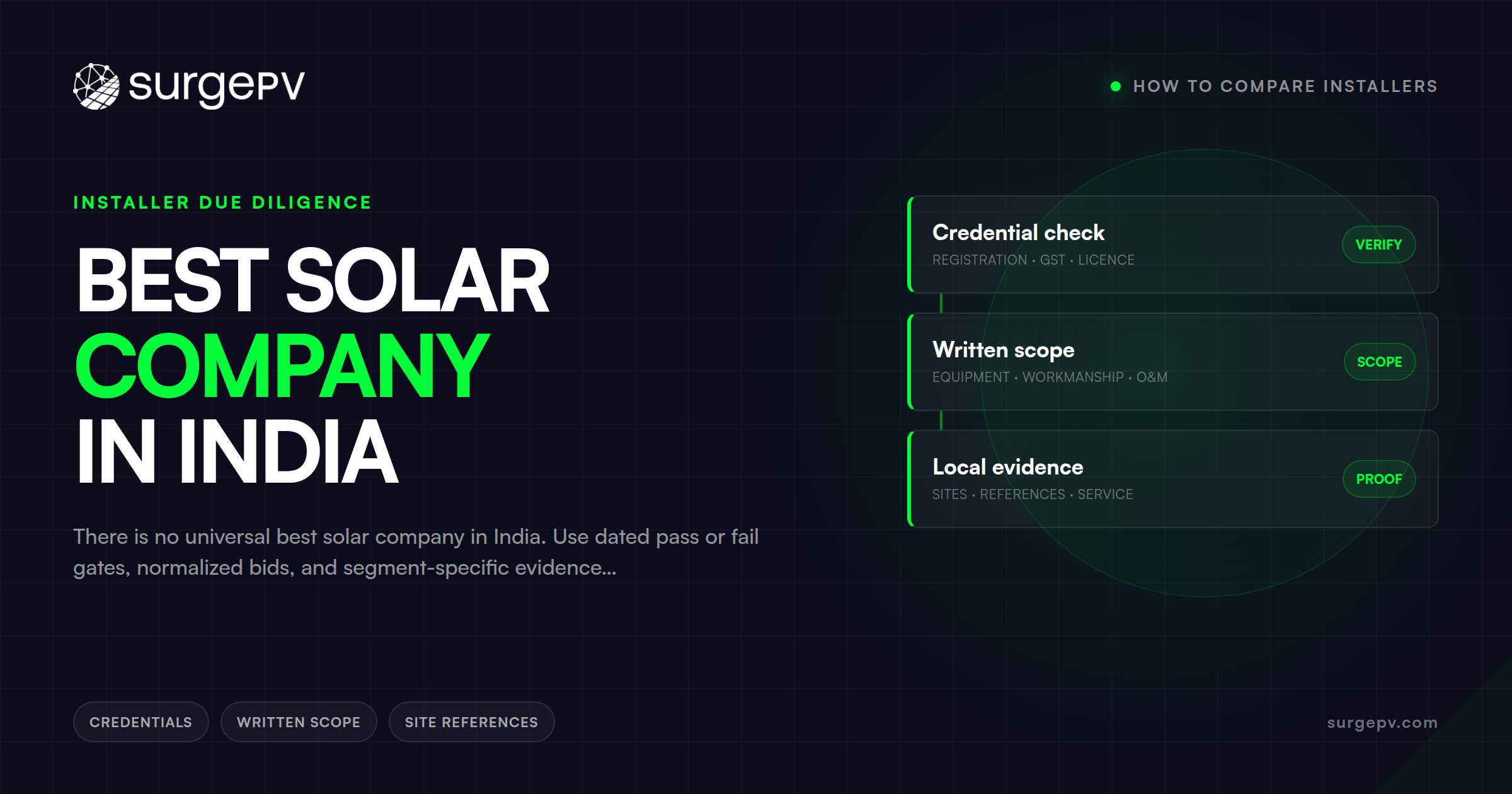 Best Solar Company in India: How to Compare Installers