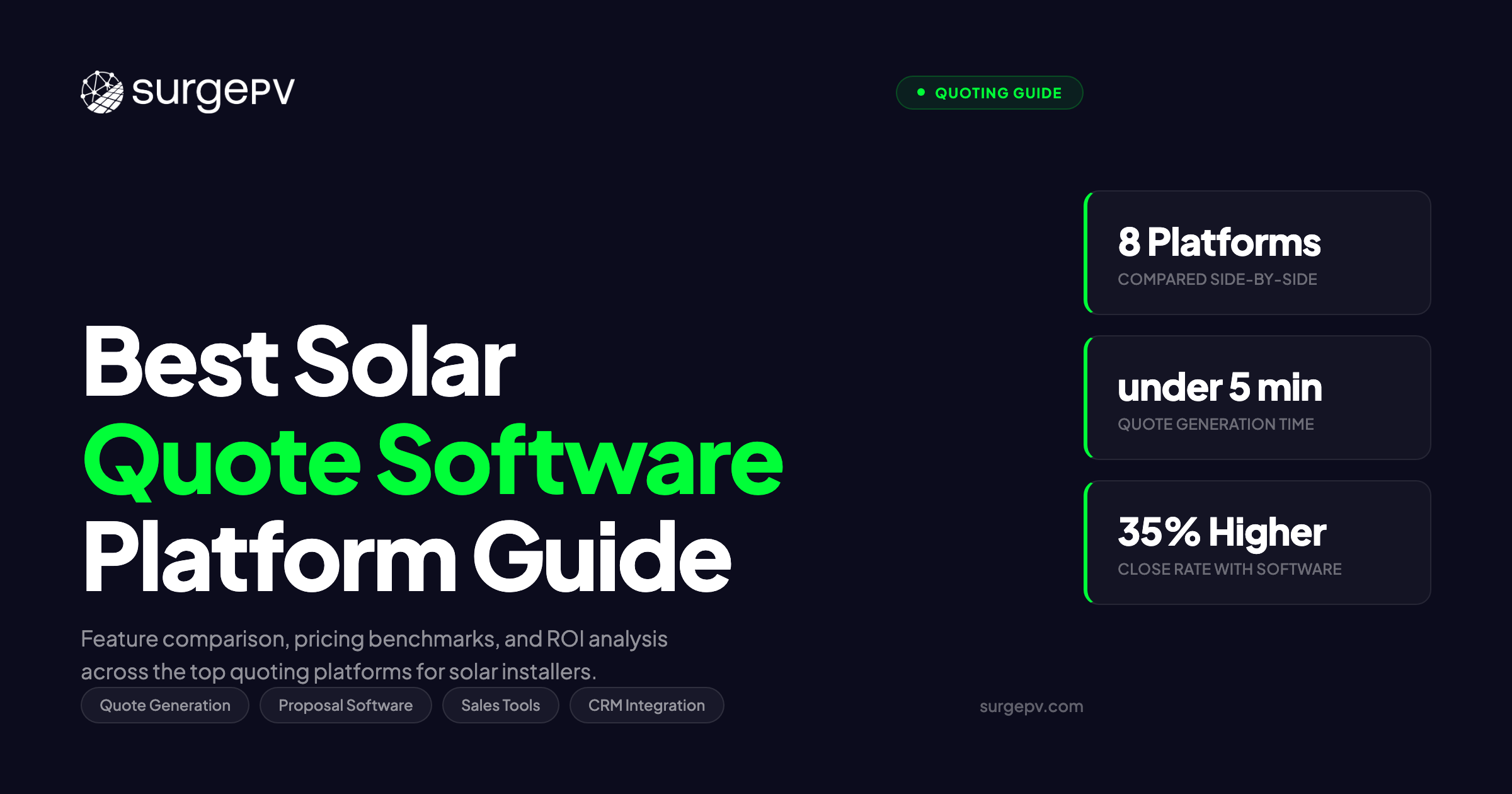 Best Solar Quote Software 2026: Features, Pricing & Platform Comparison