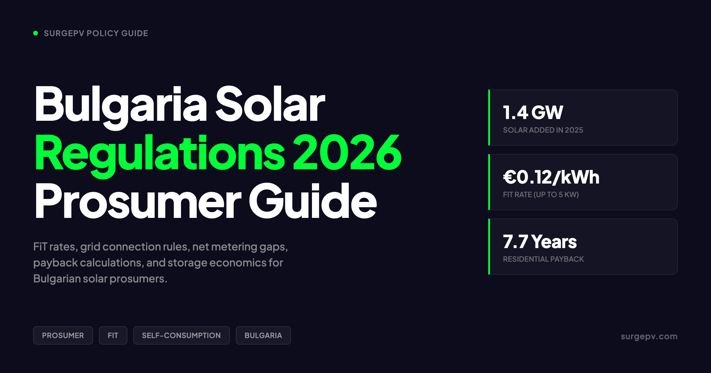 Bulgaria Solar Regulations 2026: Self-Consumption, FIT & Prosumer Rules Explained