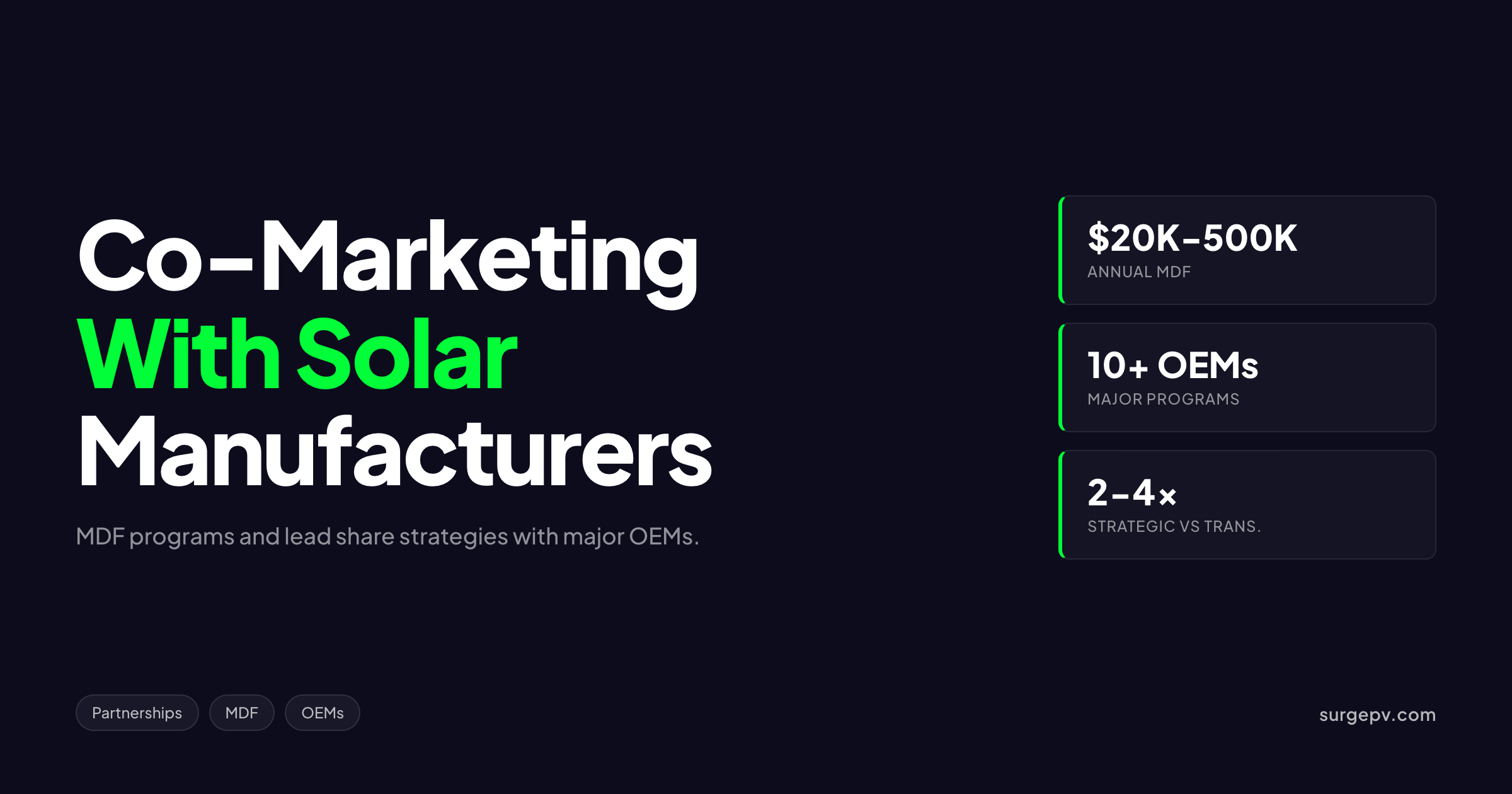 Co-Marketing With Solar Manufacturers 2026: MDF Guide