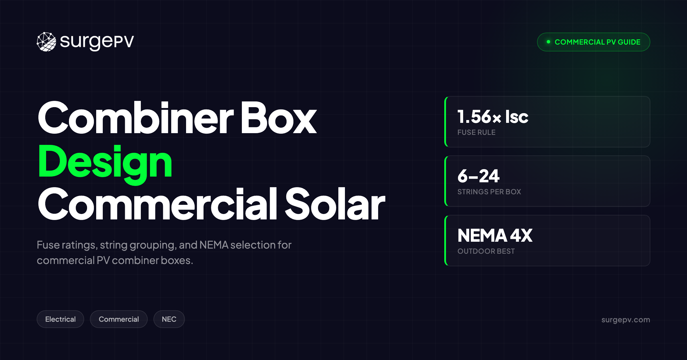 Combiner Box Design for Commercial Solar 2026: Fuse Ratings & String Grouping