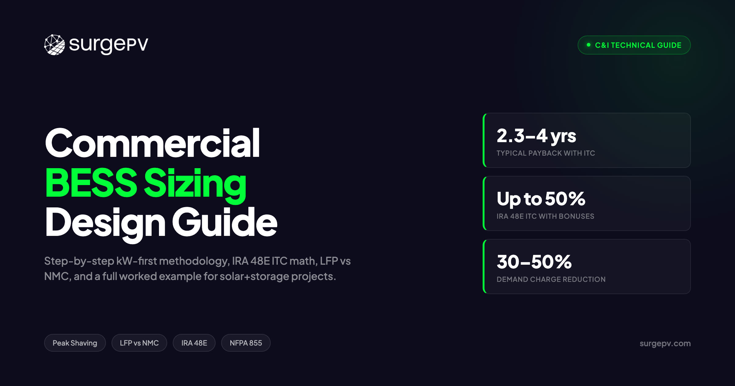 Commercial Battery Storage Sizing: A Complete BESS Design Guide