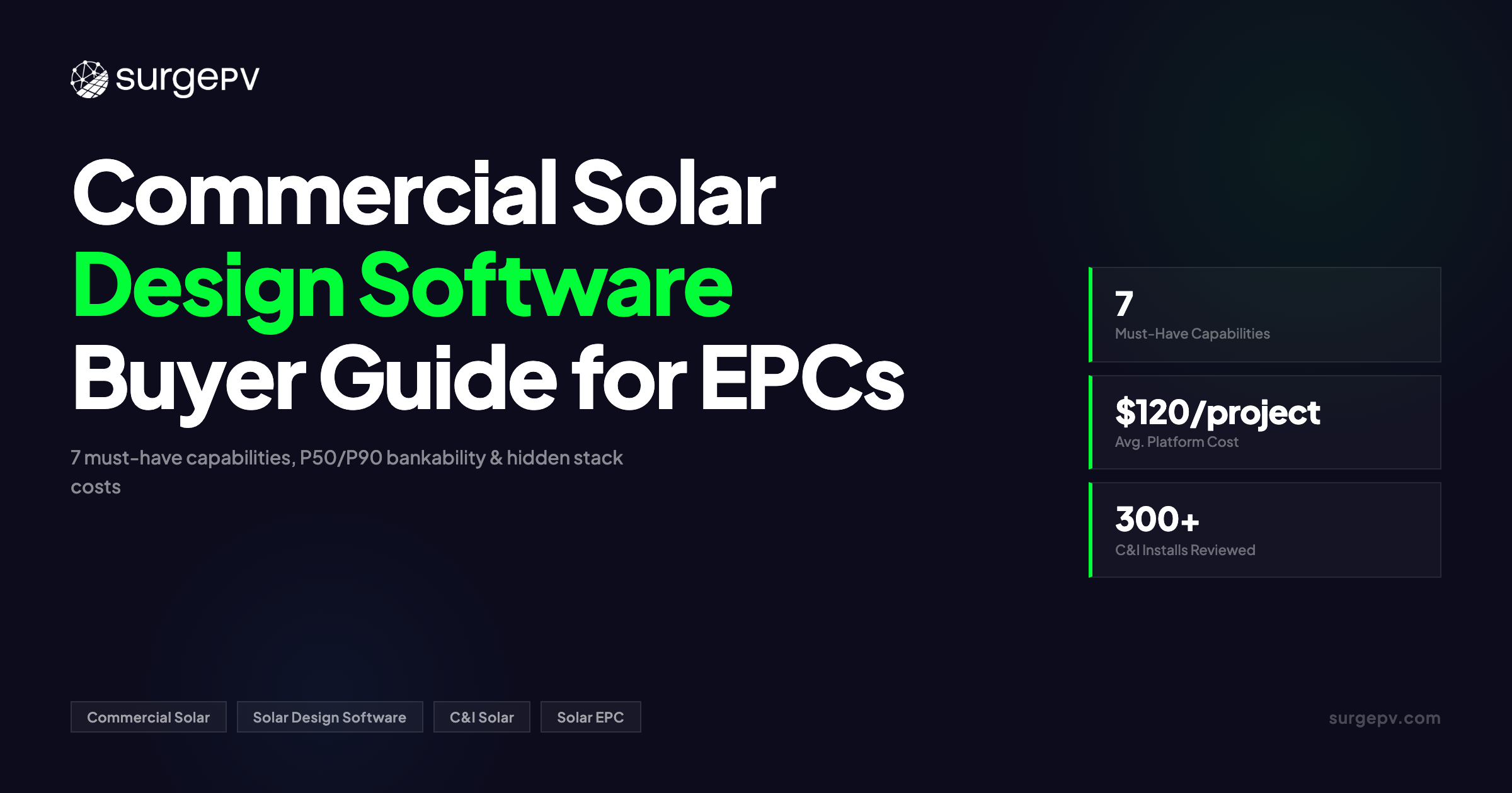 Commercial Solar Design Software: The 2026 Buyer Guide for EPCs