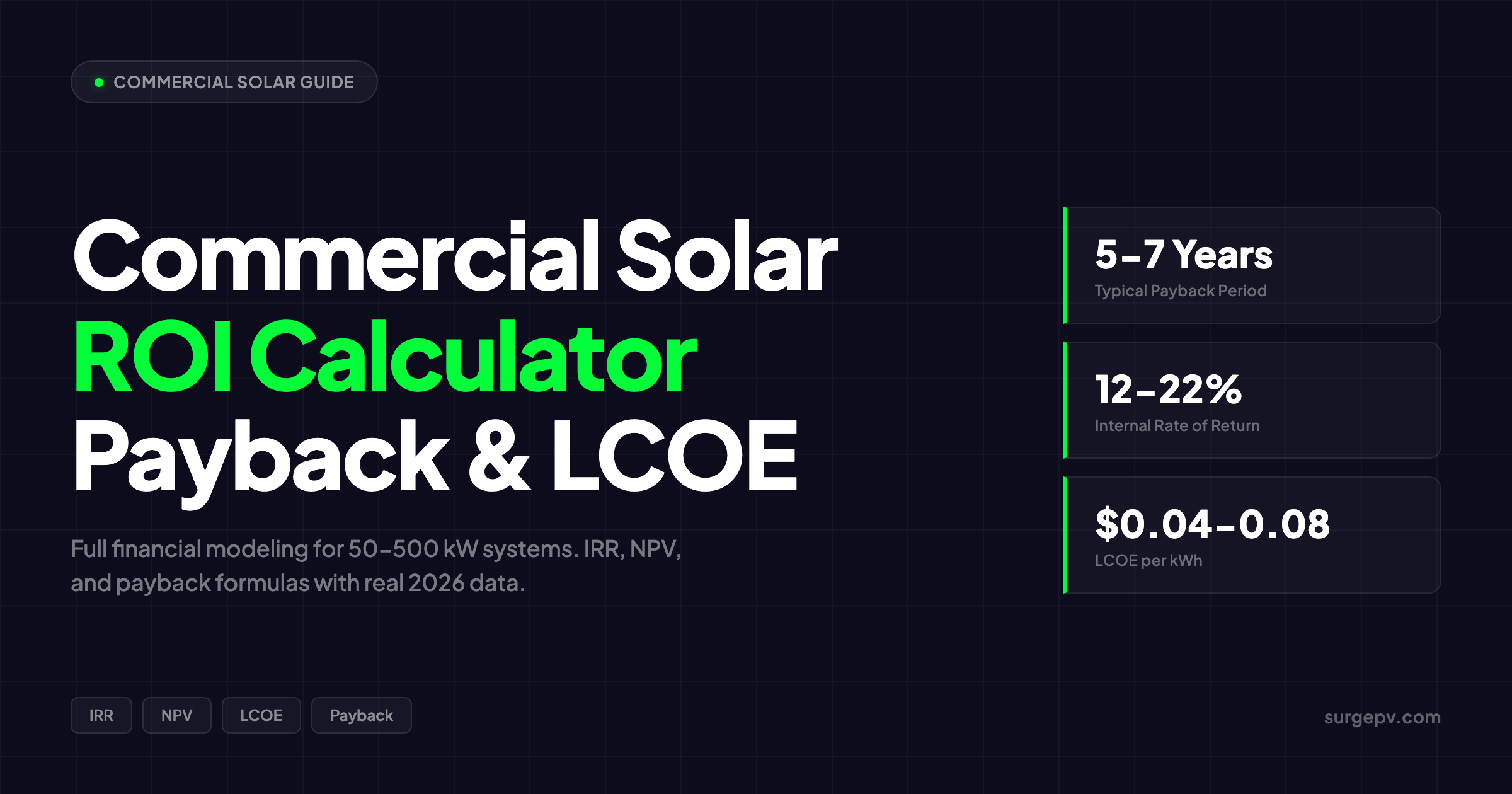 Commercial Solar ROI Calculator: Payback, IRR & LCOE for 50-500 kW