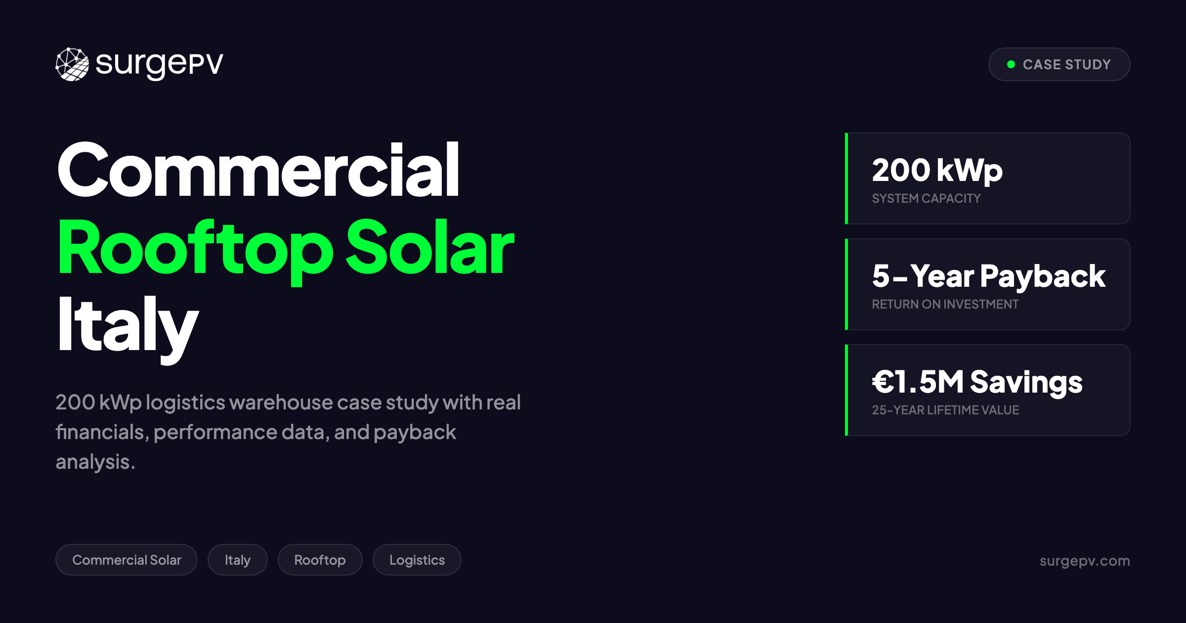 Commercial Rooftop Solar Case Study Italy: 200 kWp Logistics Warehouse