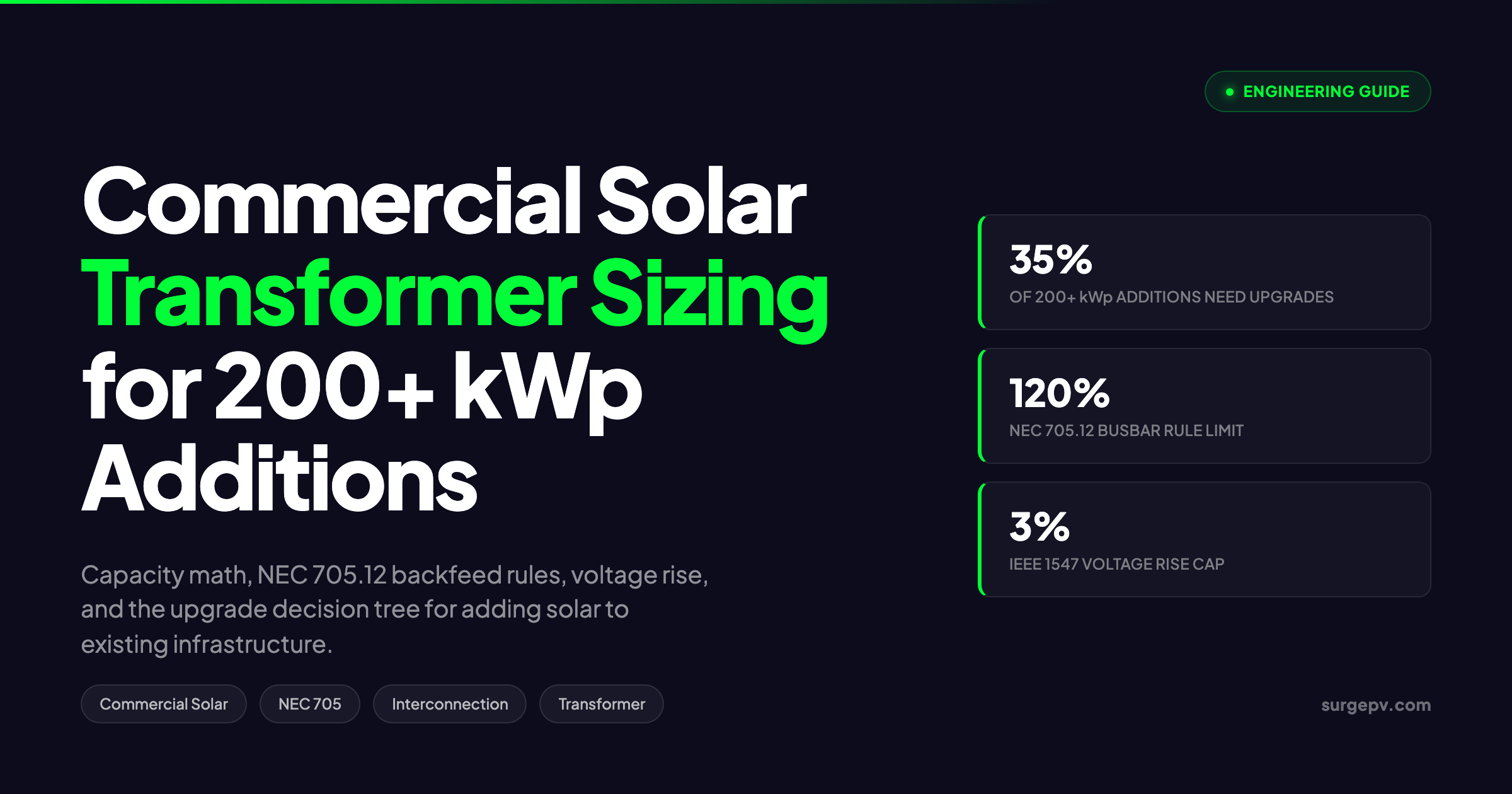 Commercial Solar Transformer Sizing: Adding 200+ kWp to Existing Infrastructure