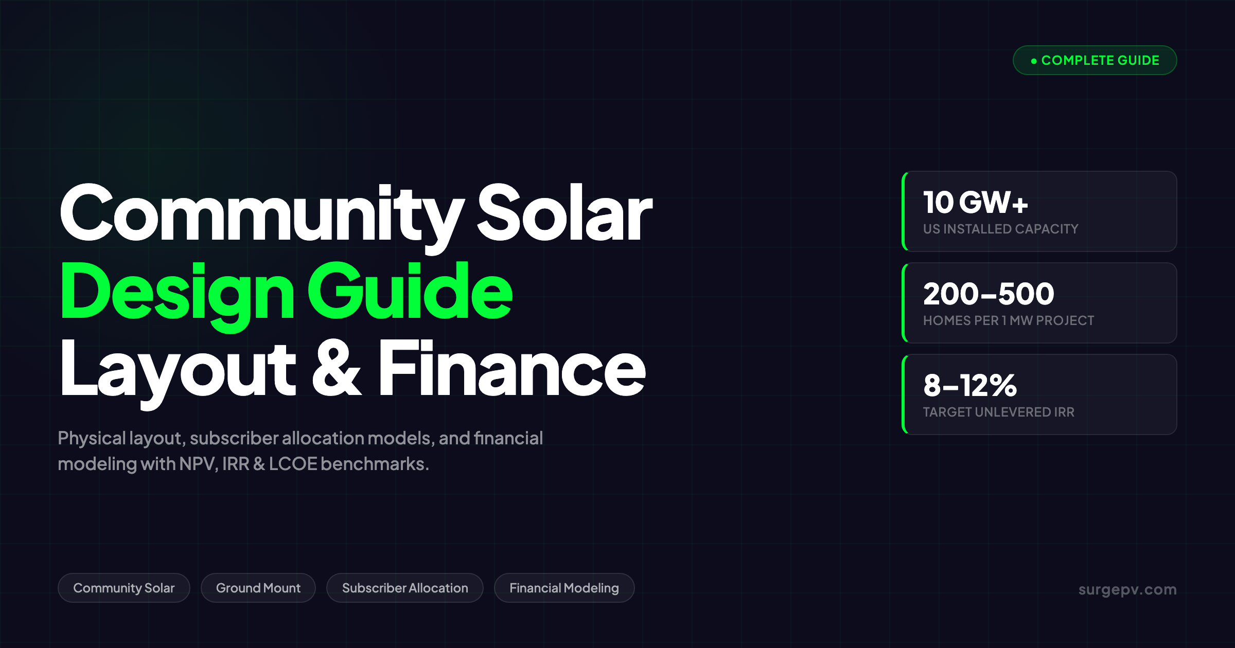 Community Solar Design Guide: Layout, Subscriber Allocation & Financial Modeling