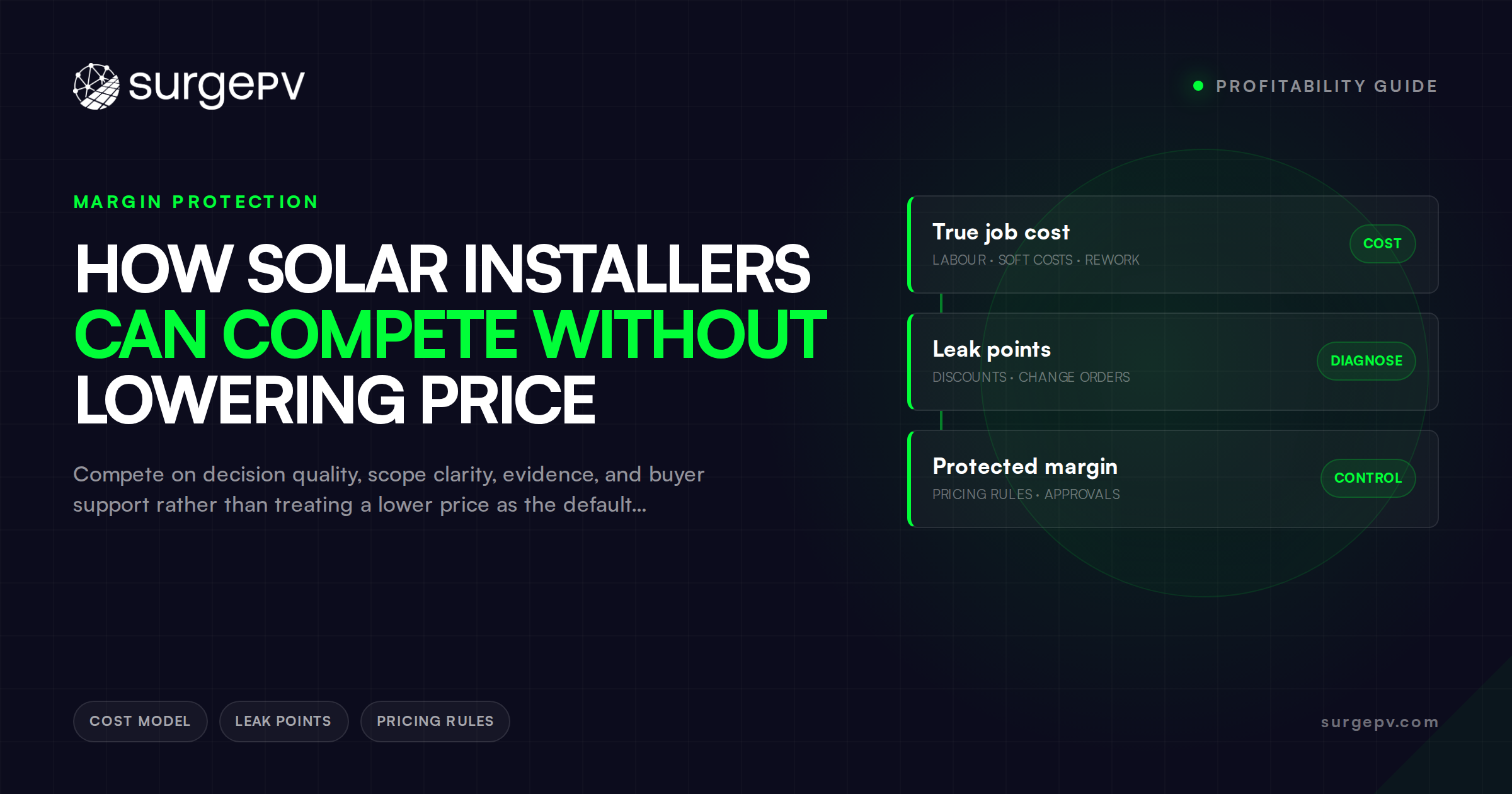 How Solar Installers Can Compete Without Lowering Price