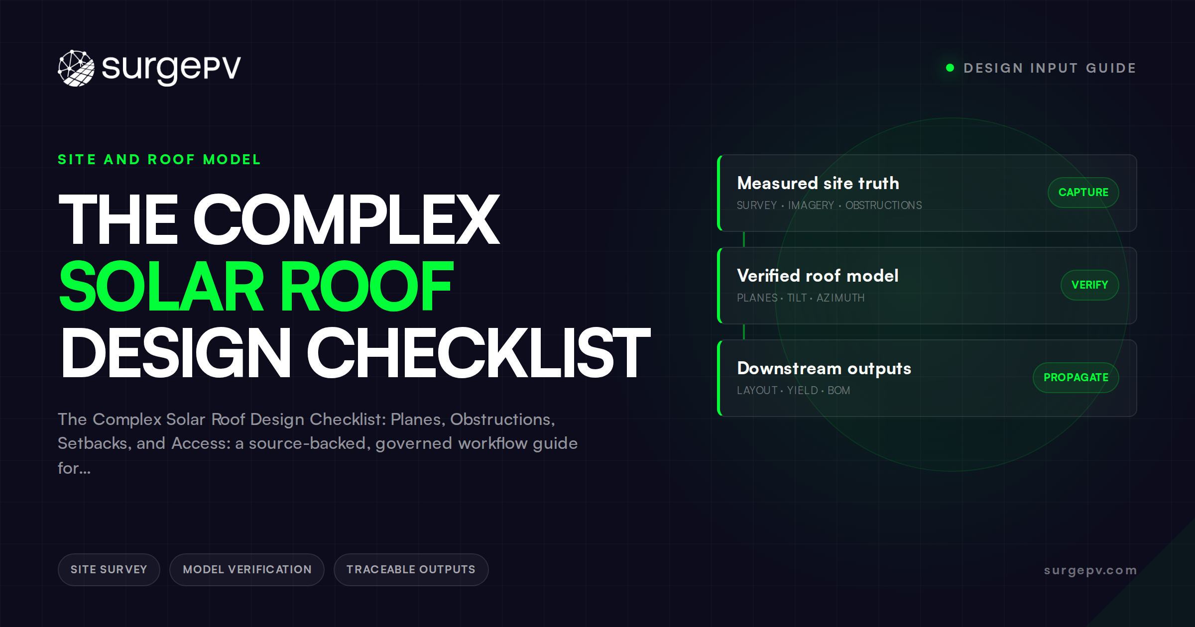 The Complex Solar Roof Design Checklist: Planes, Obstructions, Setbacks, and Access