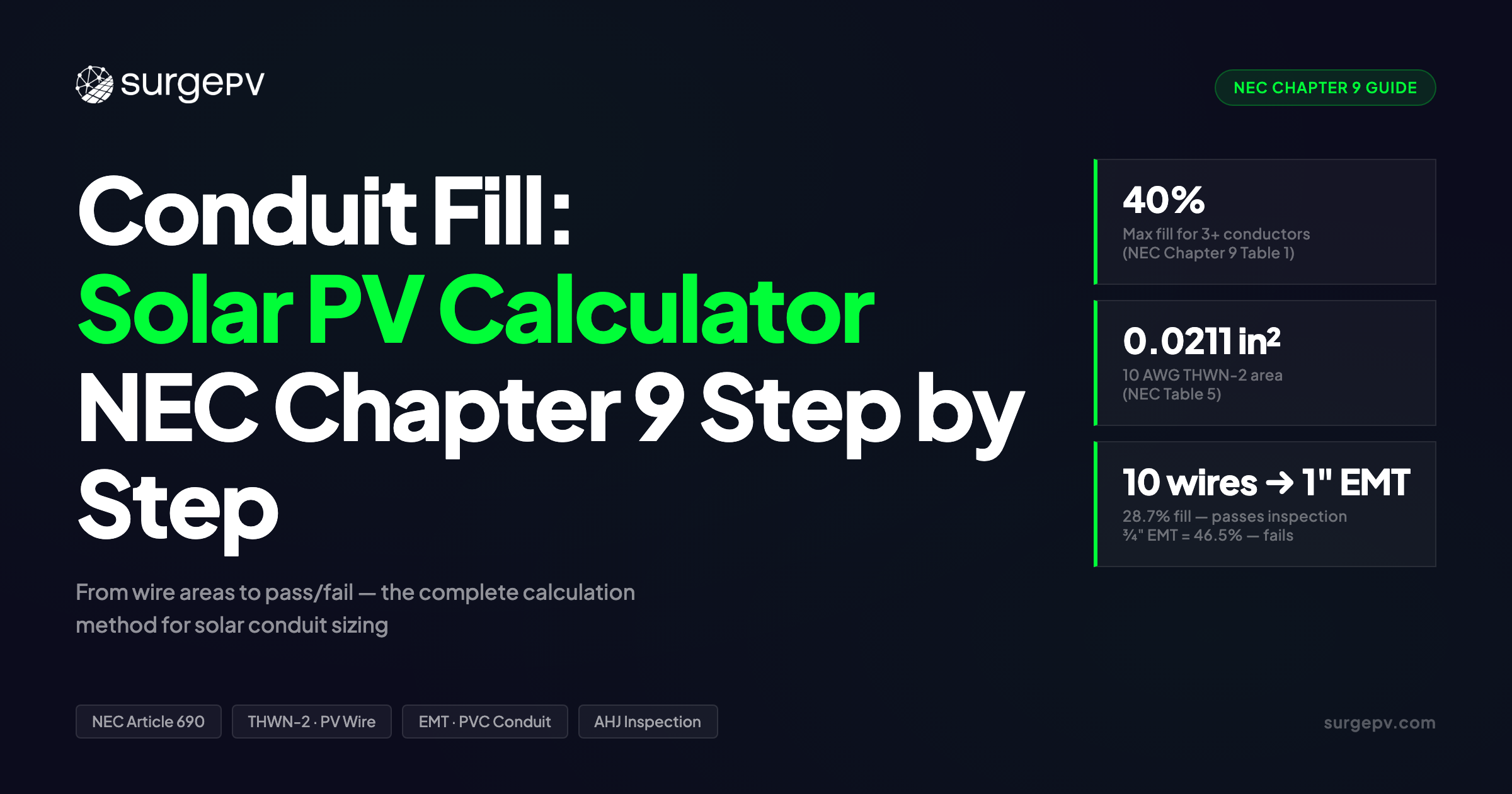 Conduit Fill Calculations for Solar PV: How Many Conductors Fit