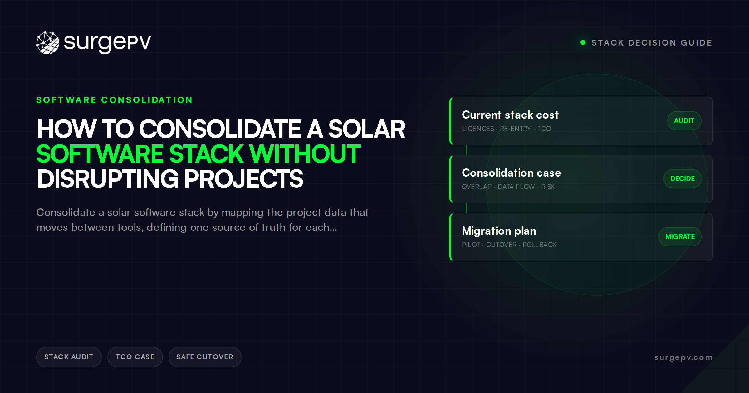 How to Consolidate a Solar Software Stack Without Disrupting Projects