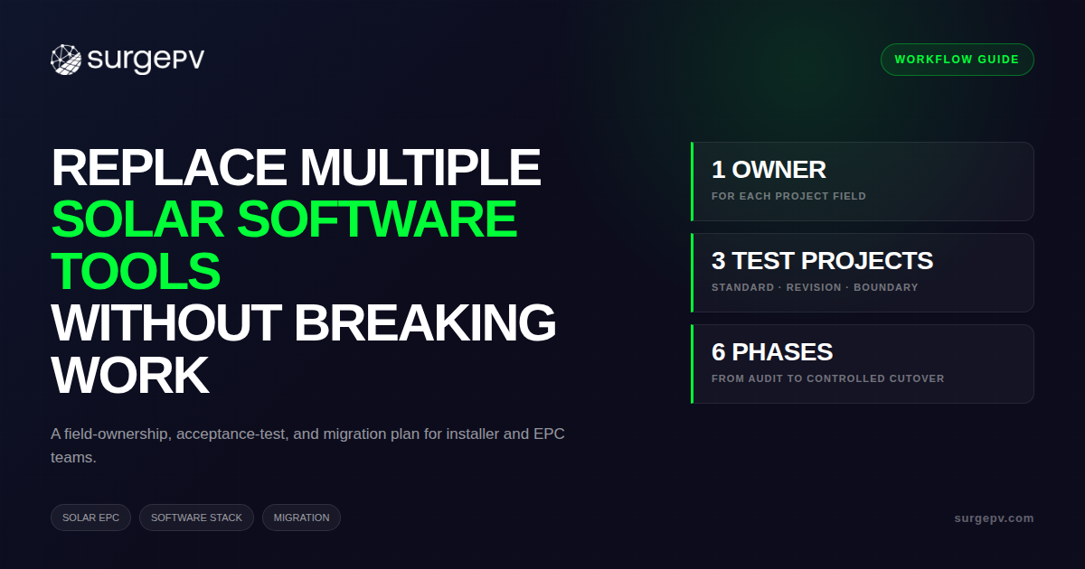 Replace Multiple Solar Software Tools: A Practical Plan
