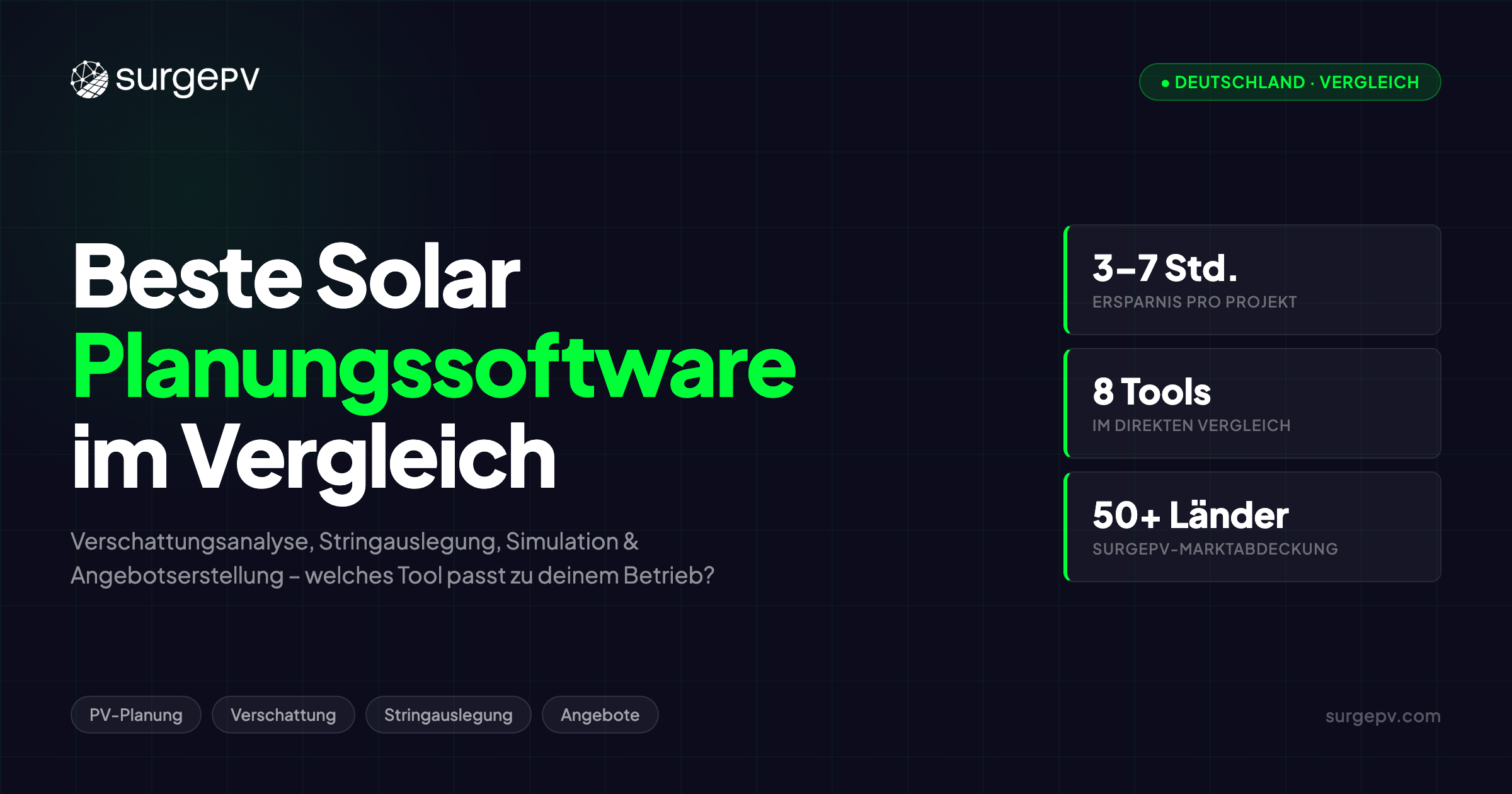 Beste Solar Planungssoftware: Funktionen, Preise & Vergleich