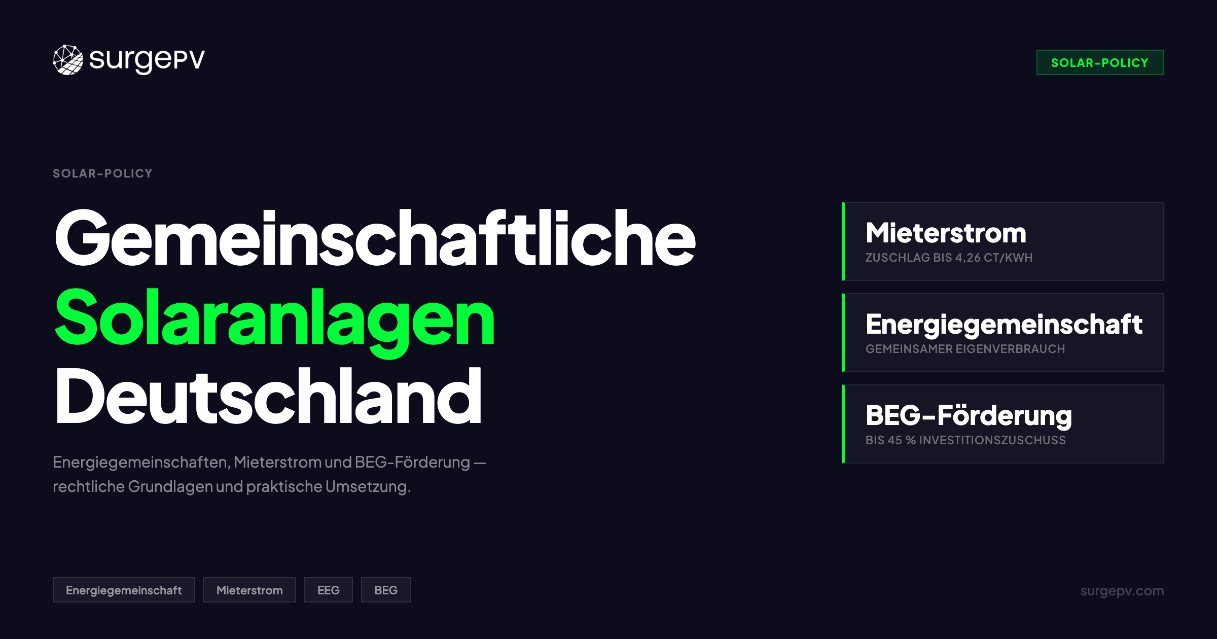 Gemeinschaftliche Solaranlagen Deutschland 2026: Energiegemeinschaften, BEG & EEG