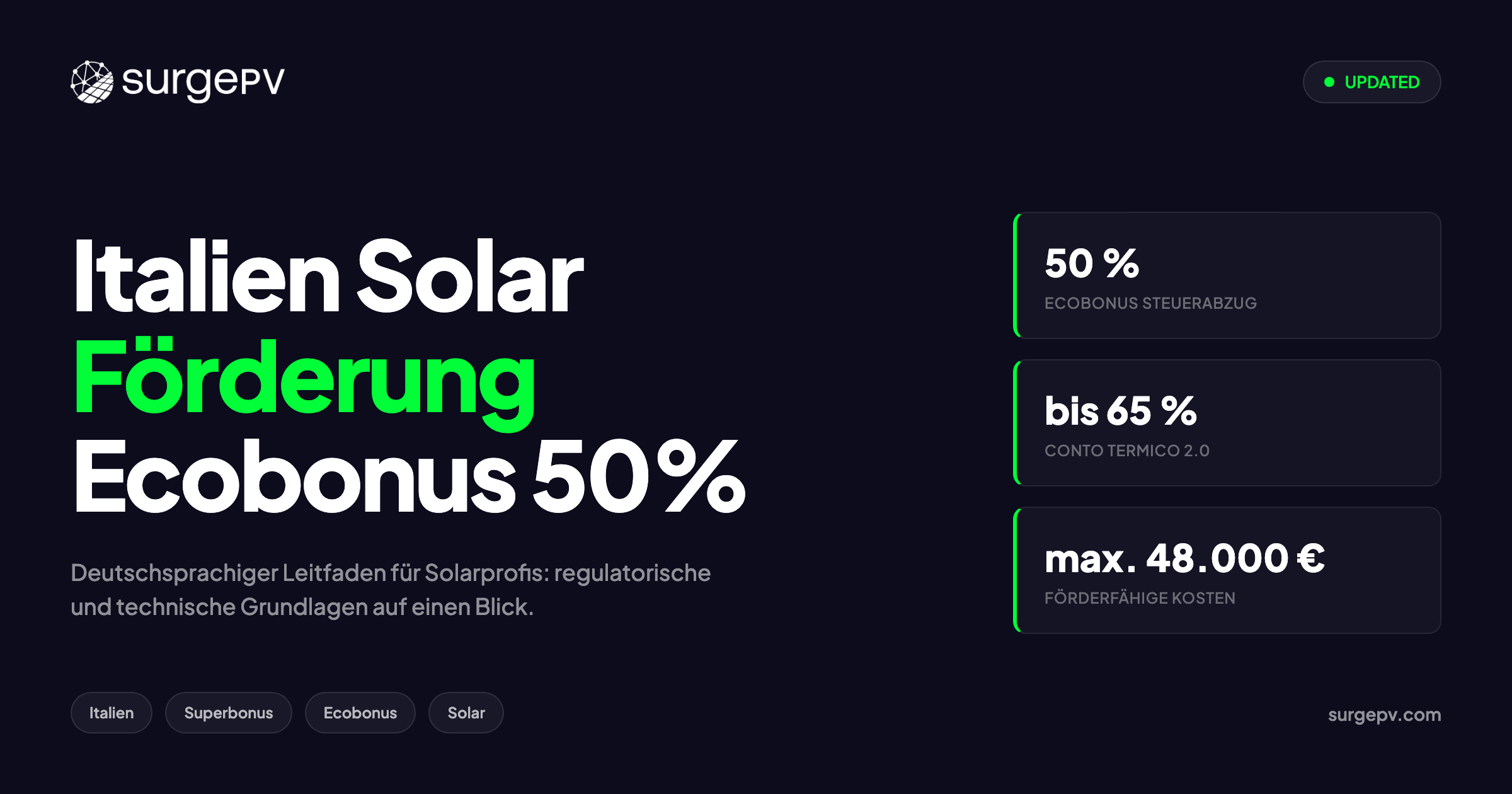 Italien Solarförderung 2026: Superbonus-Nachfolge, Prämien & Steuervorteile