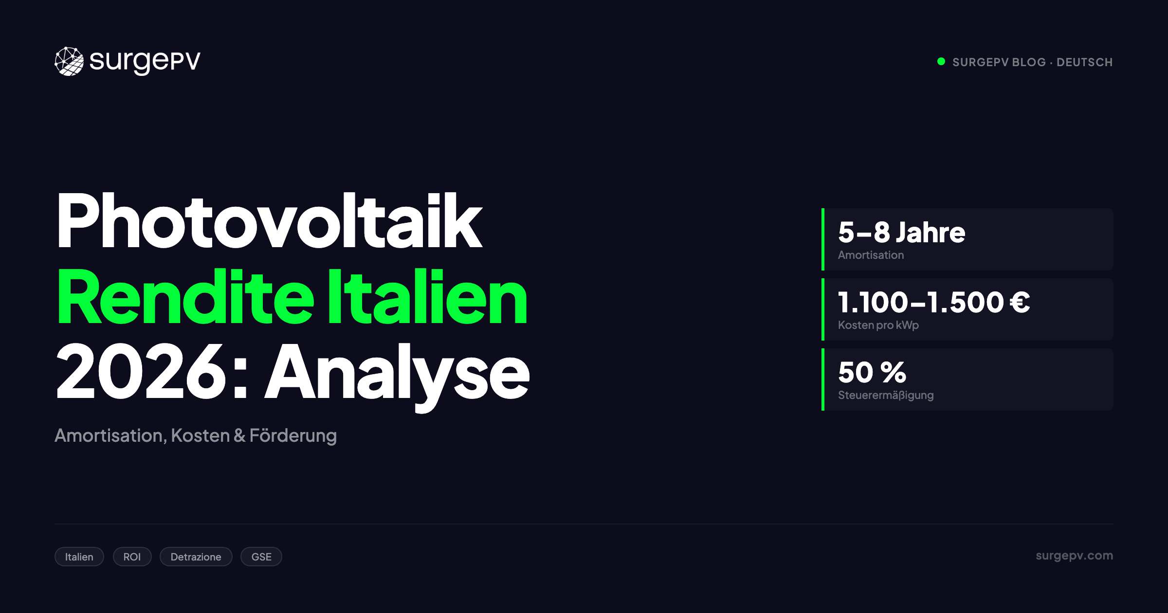 Photovoltaik Rendite Italien 2026: Amortisation, Kosten & Förderung nach Region