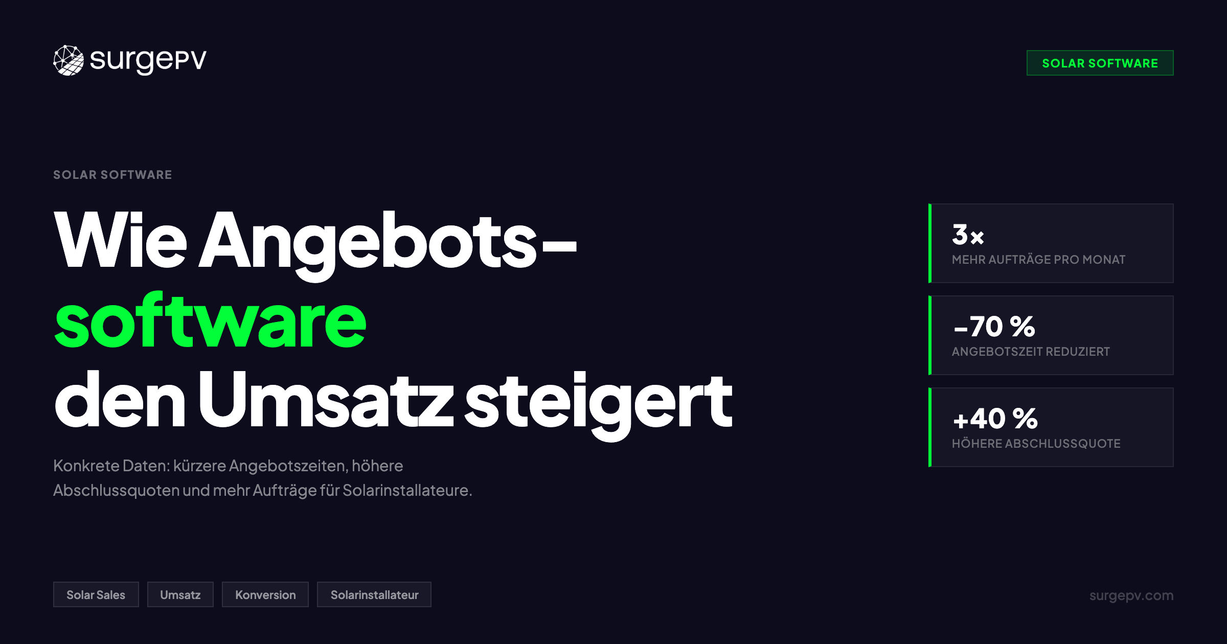 Wie Solar Angebotssoftware den Umsatz steigert: Daten & Praxisbeispiele