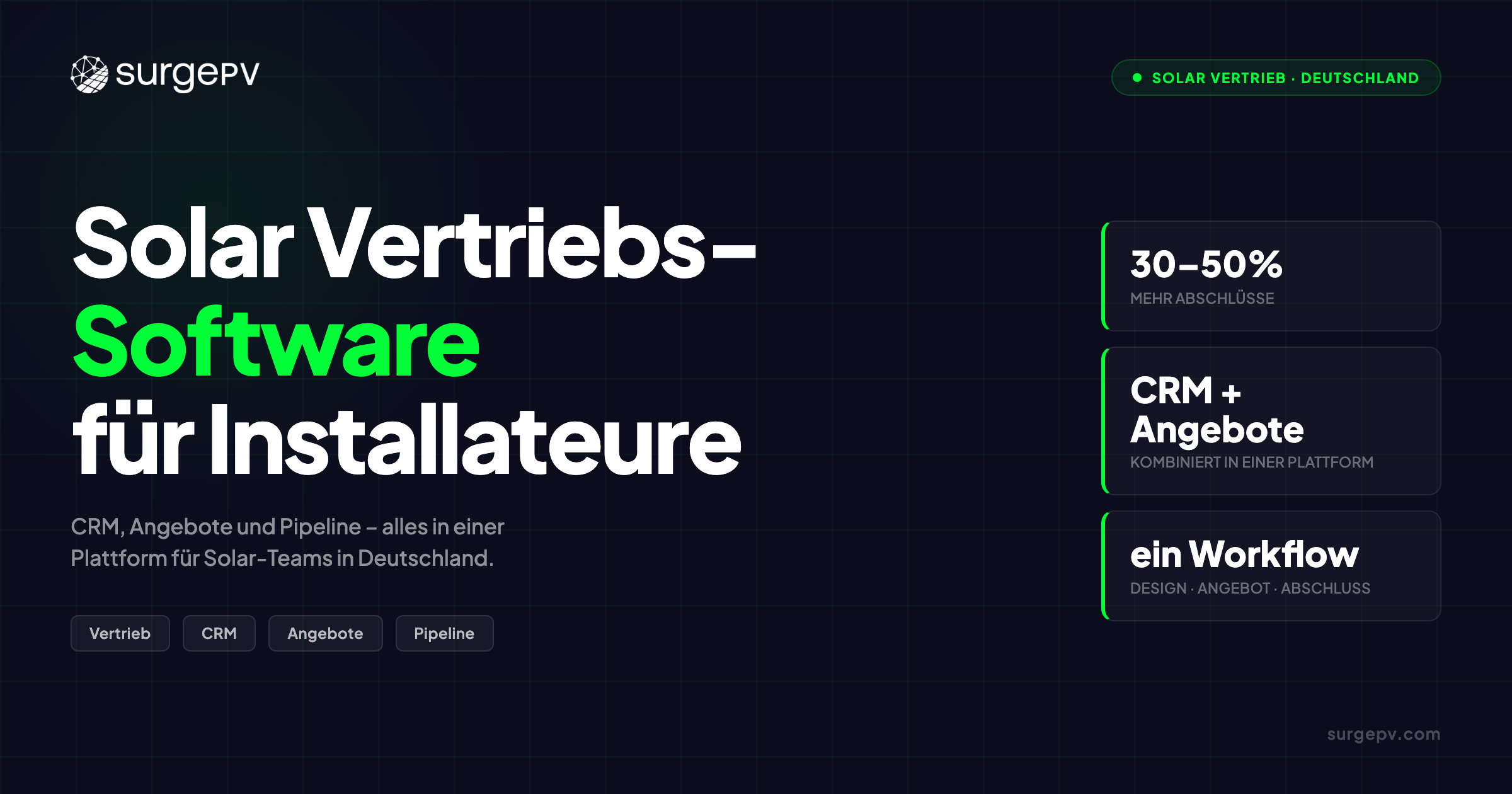 Solar Vertriebs-Software: Die besten CRM & Angebots-Tools für Installateure