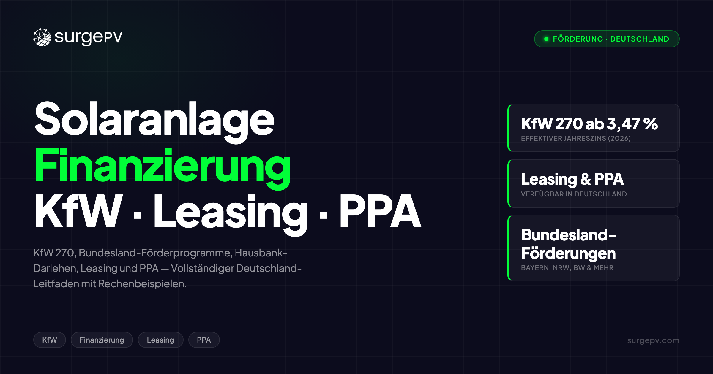Solaranlage Finanzierung Deutschland: KfW, Leasing & PPA erklärt