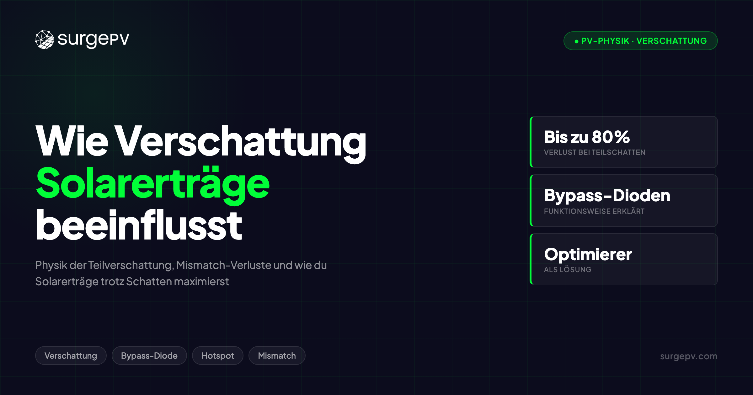 Wie Verschattung die Solarerträge beeinflusst