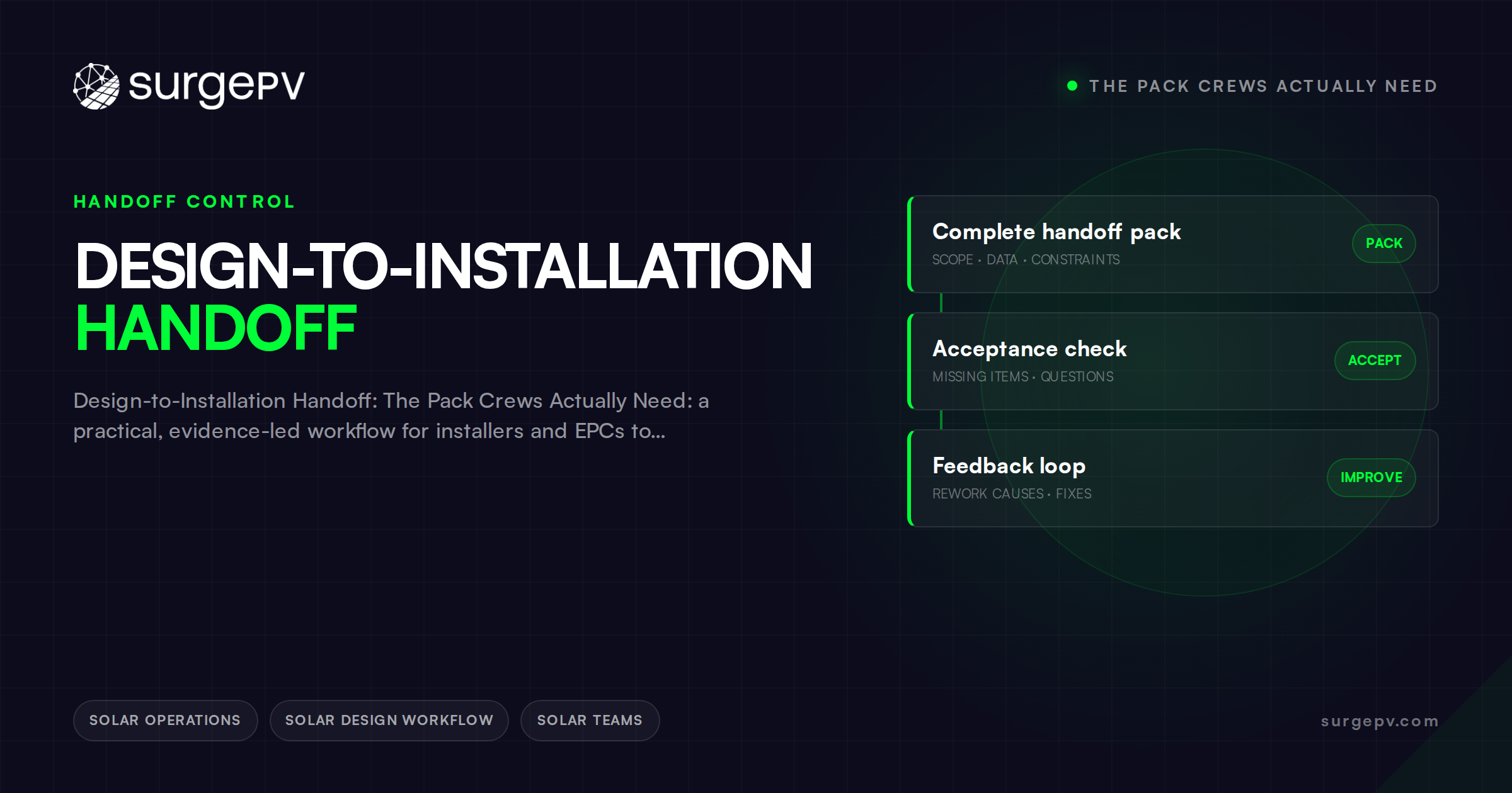 Design-to-Installation Handoff: The Pack Crews Actually Need