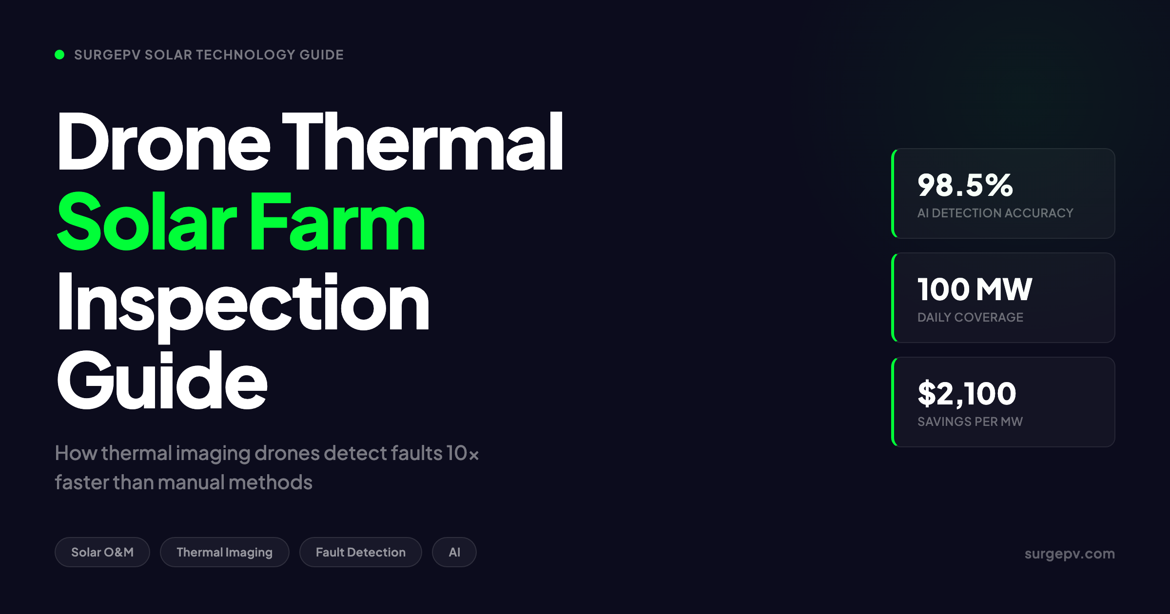 Drone Inspection for Solar Farms 2026: Thermal Imaging, Fault Detection & ROI Guide