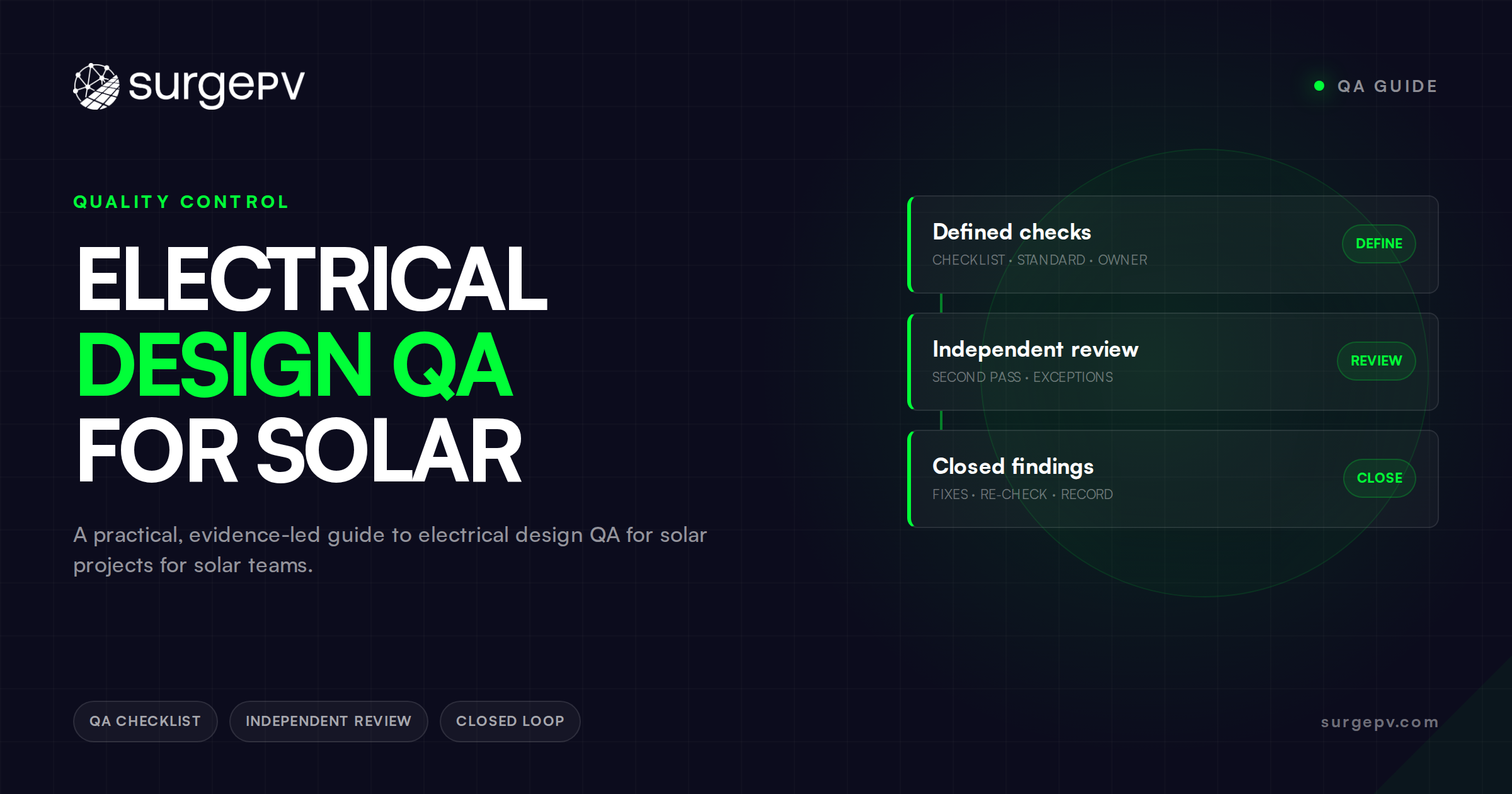 Electrical Design QA for Solar: A Review Framework Before Project Release