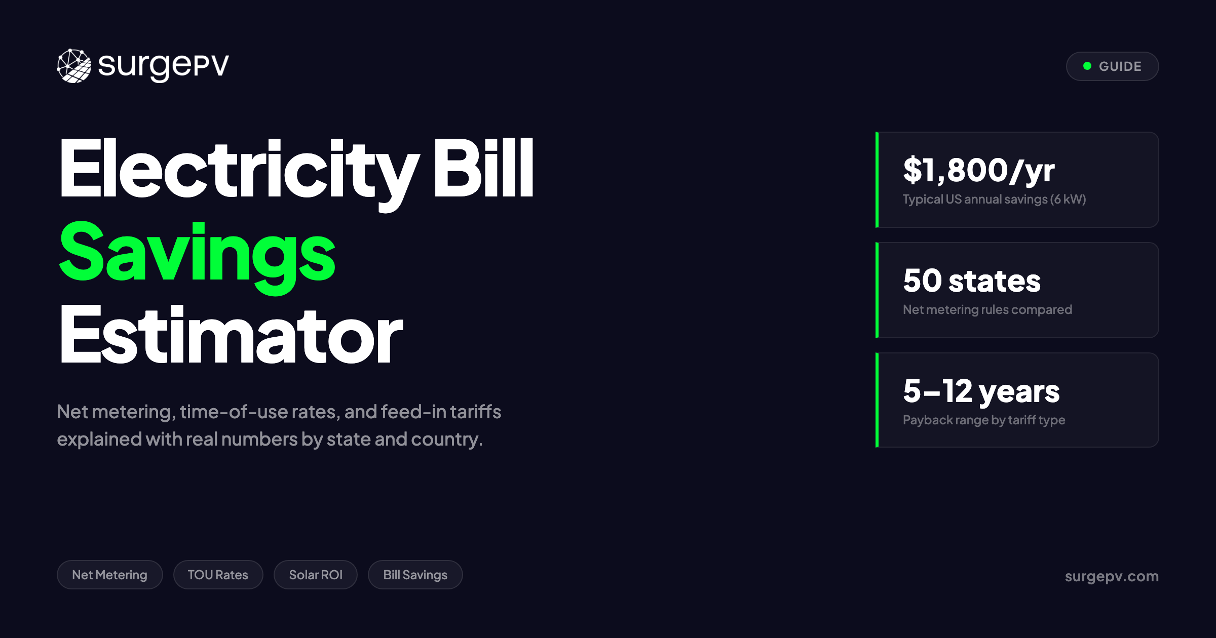 Electricity Bill Savings Estimator 2026: Net Metering, TOU & Feed-in Tariffs