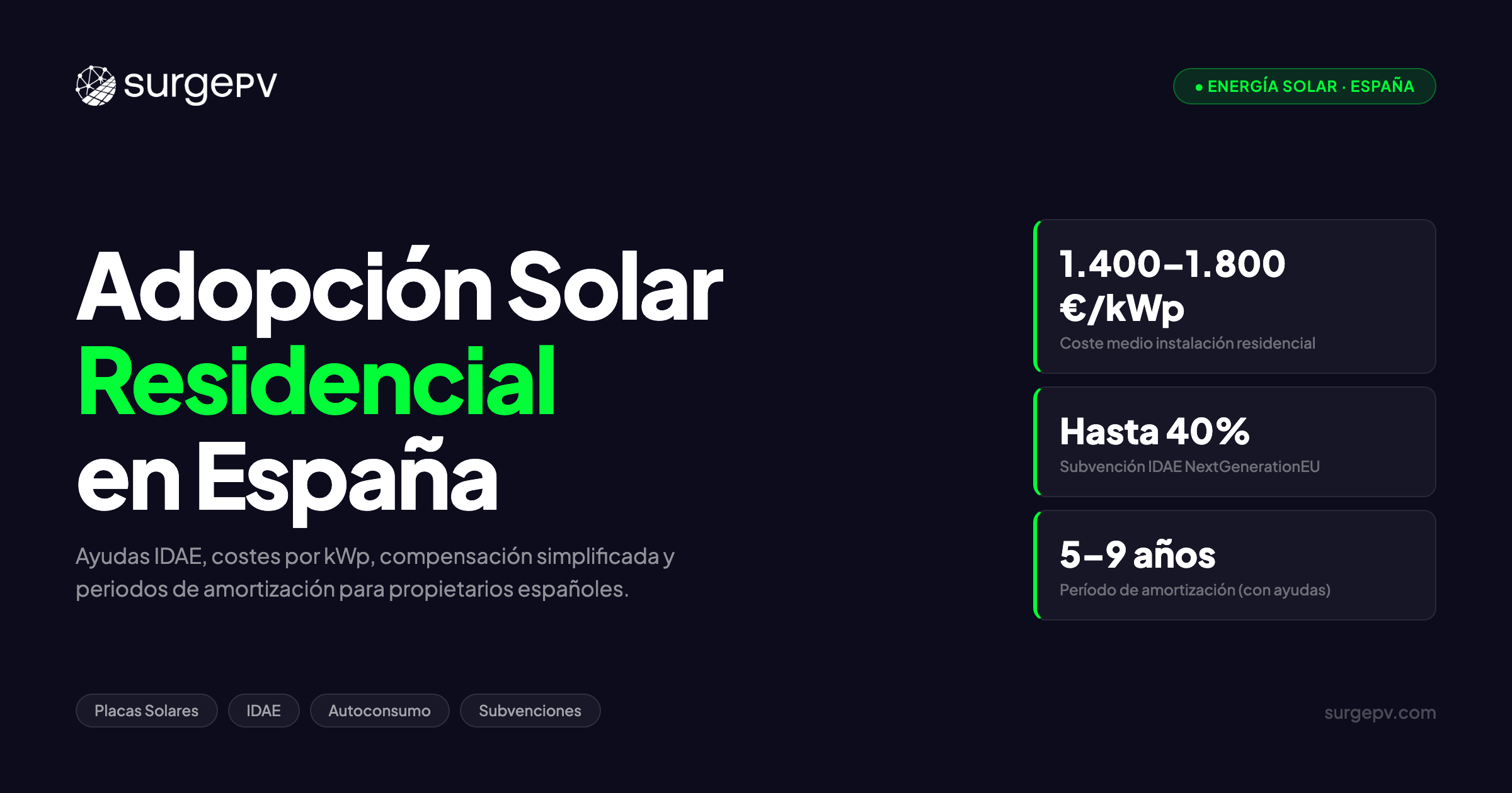 Adopción Solar Residencial en España