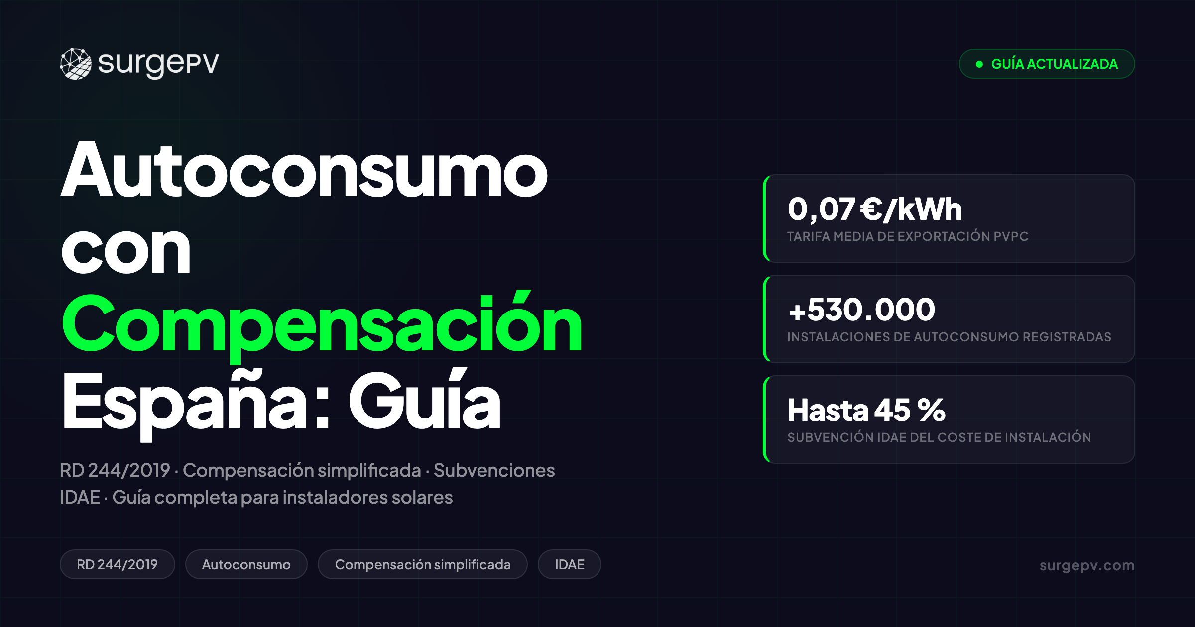 Autoconsumo con Compensación España